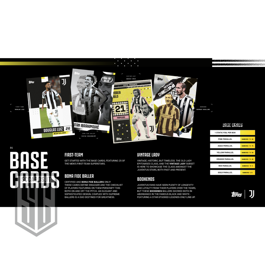 Pre-Order Topps Juventus Premium Team Set Box 2024/25-SEALED CASE-(20 Box)