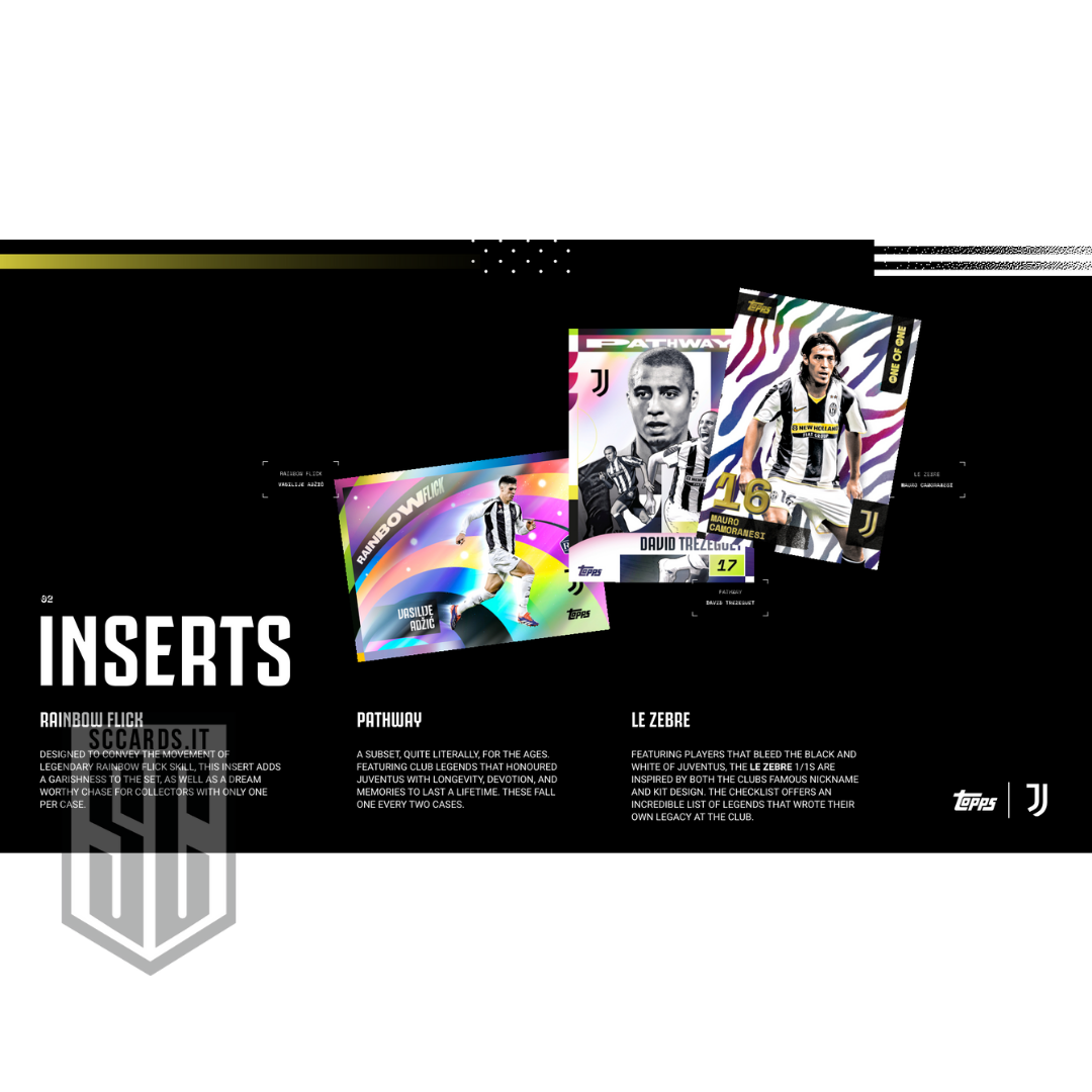 Pre-Order Topps Juventus Premium Team Set Box 2024/25-SEALED CASE-(20 Box)
