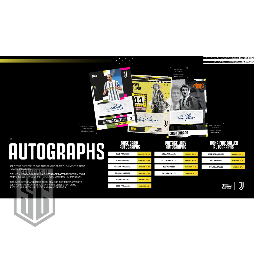Pre-Order Topps Juventus Premium Team Set Box 2024/25-SEALED CASE-(20 Box)