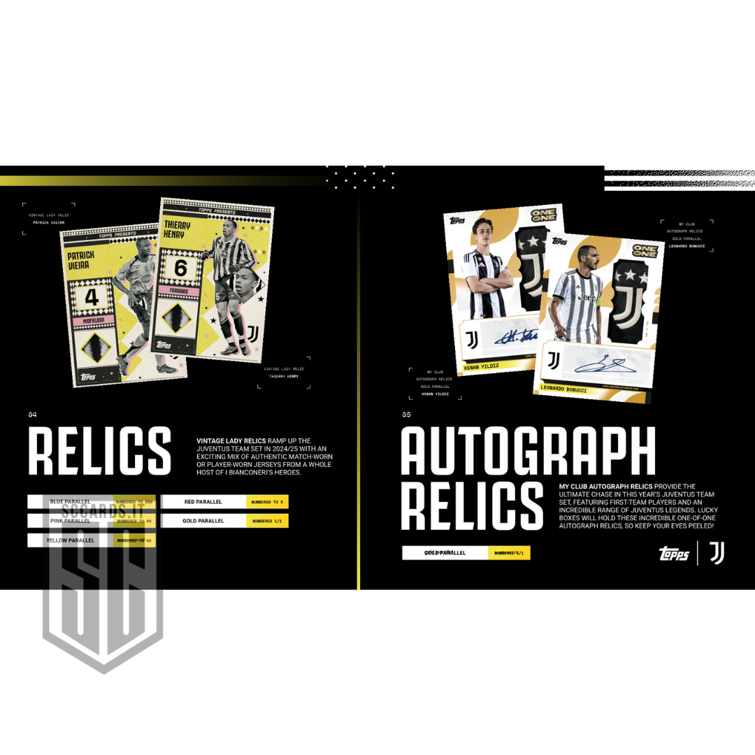 Pre-Order Topps Juventus Premium Team Set Box 2024/25-SEALED CASE-(20 Box)