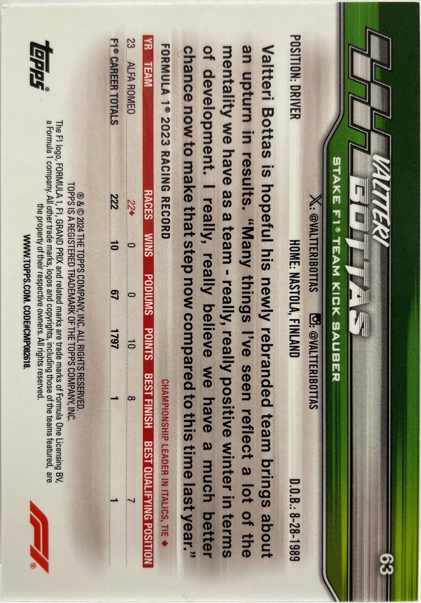 Valtteri Bottas 233/275 Green Topps Paddock Pass 2024