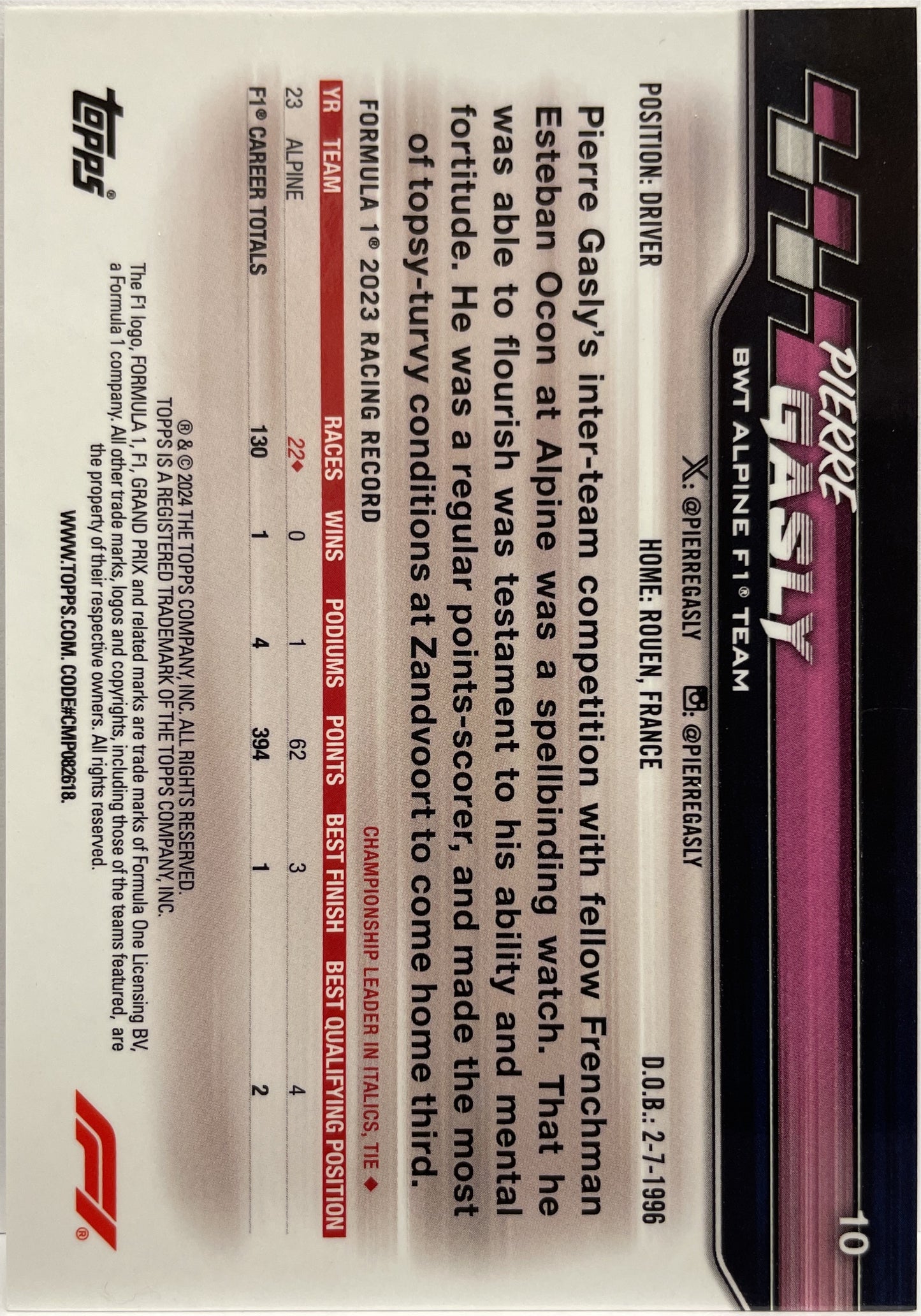 Pierre Gasly 162/275 Green Topps Paddock Pass 2024