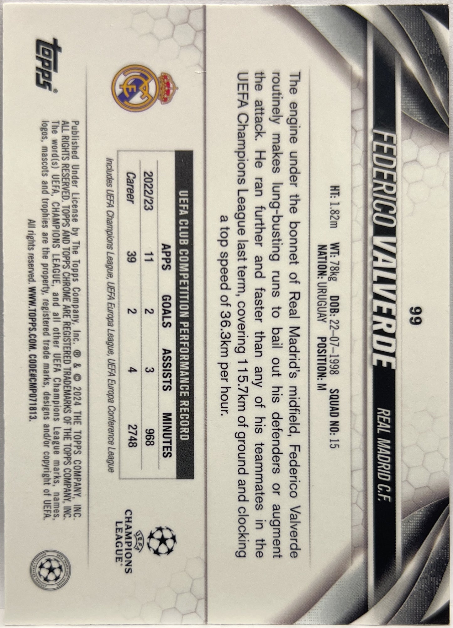Mancolista-Prism Refractors-Topps Chrome UCC 2023/24
