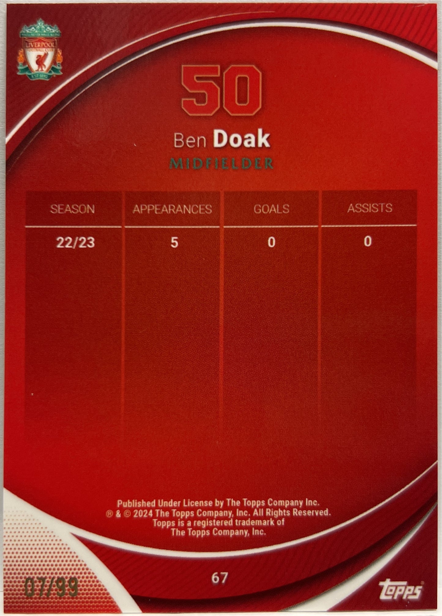 Ben Doak 7/99 Rookie Heroes Of Today Aqua Topps Chrome Liverpool 2023/24