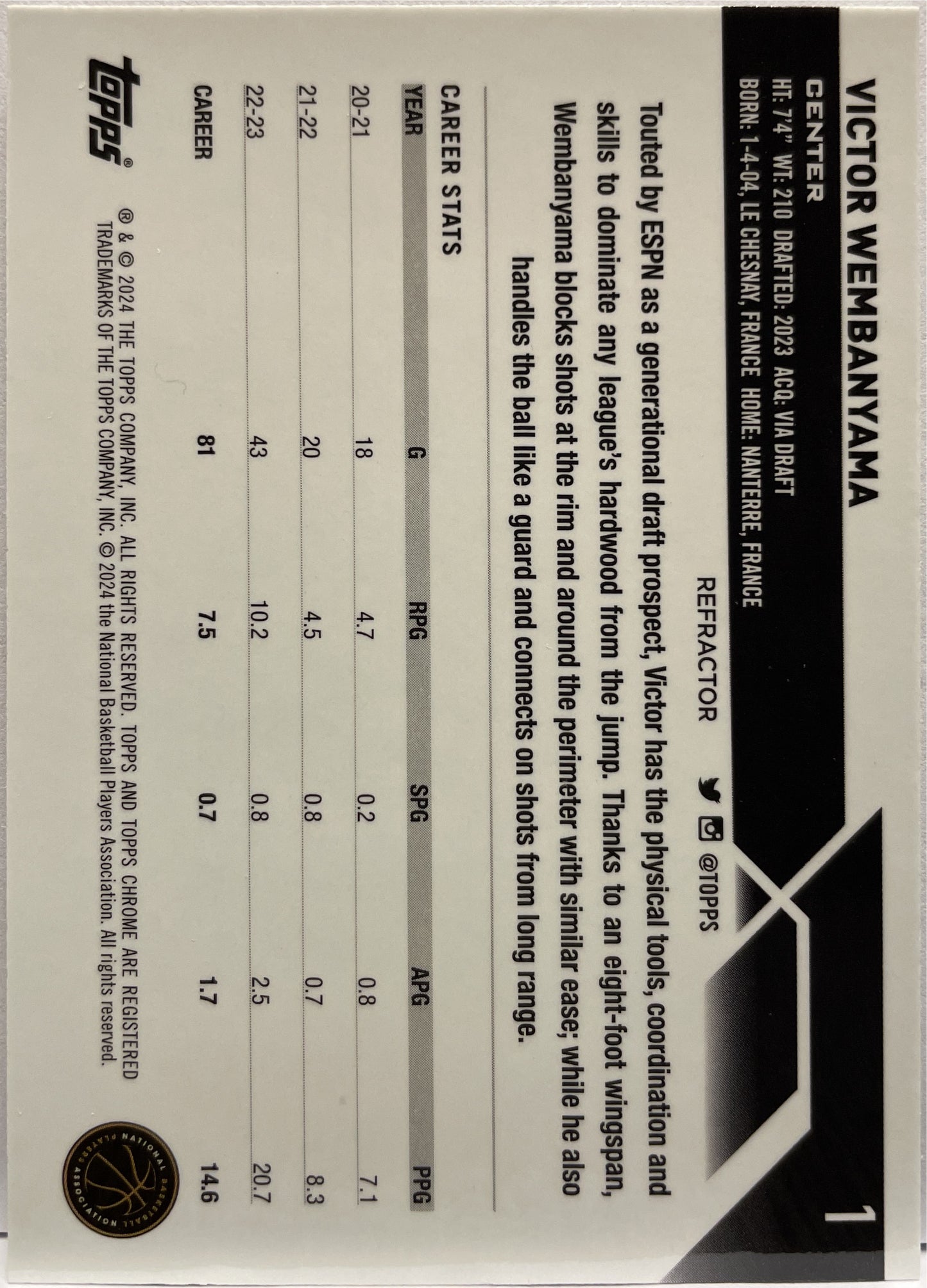 Victor Wembanyama Rookie Refractor Topps Chrome Basketball NBA 2023/24