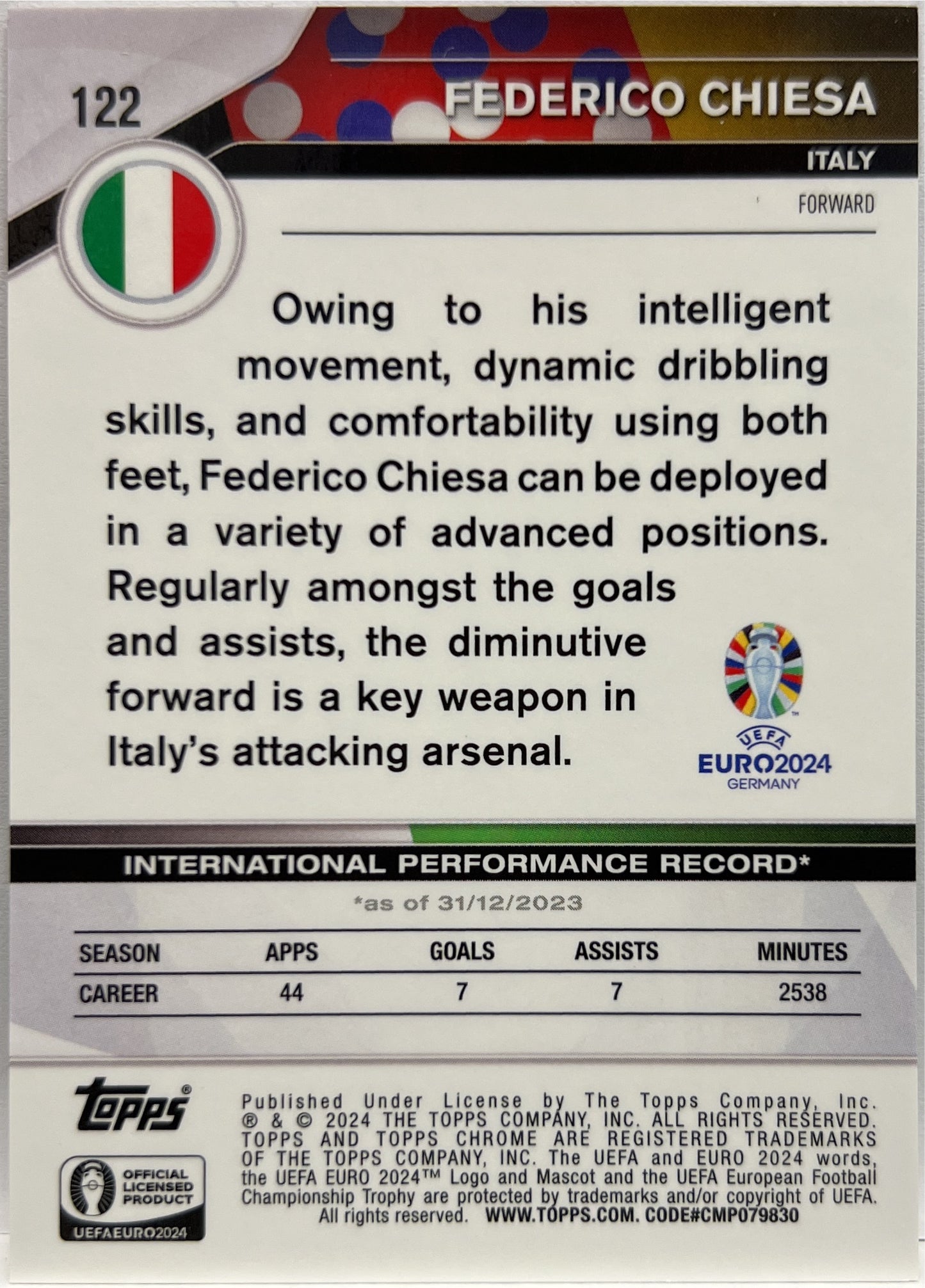 Federico Chiesa 3/25 Cracked Ice Orange Topps Chrome Euro 2024
