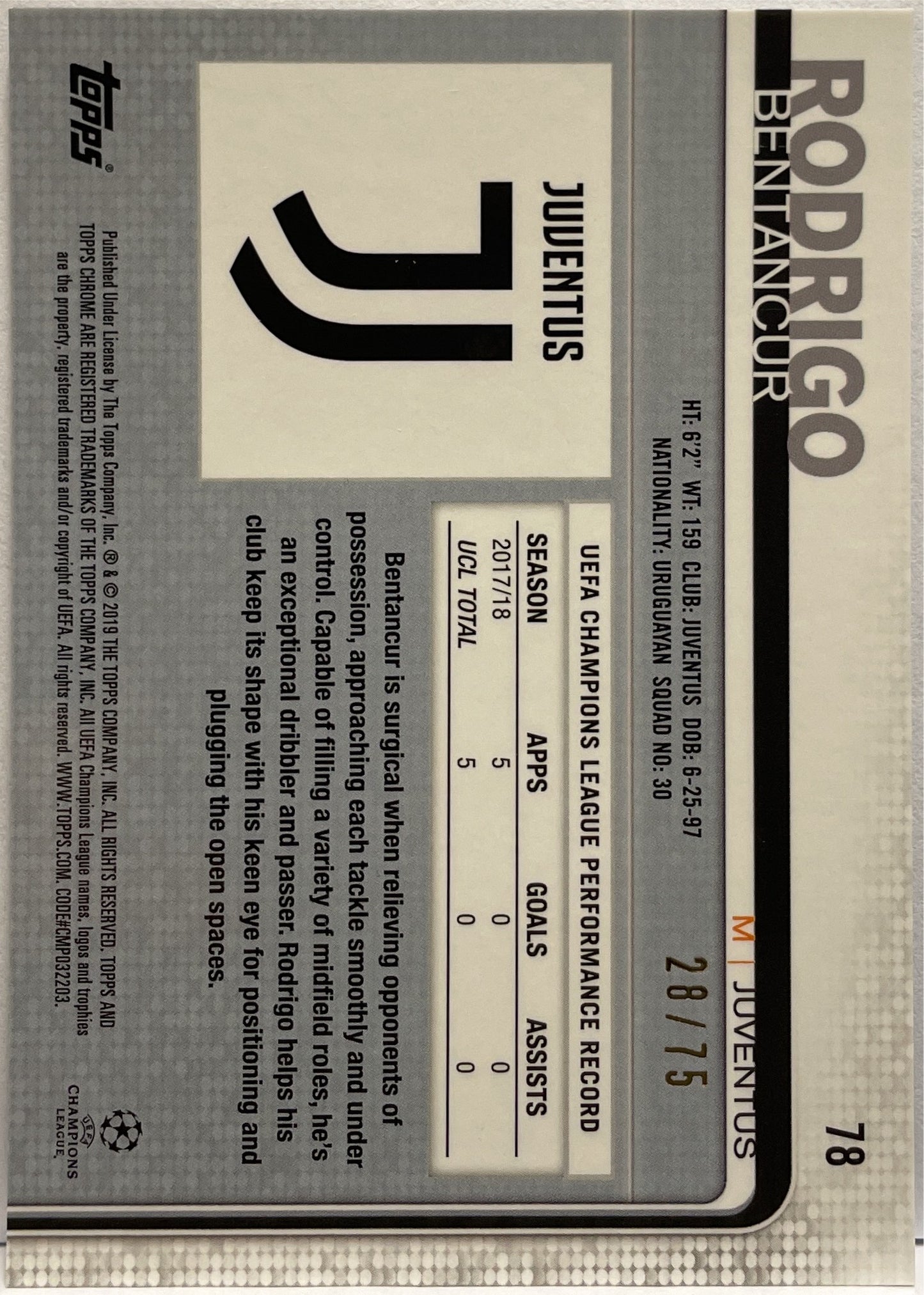 Rodrigo Bentancur 28/75 Blue Wave Topps Chrome UCL 2018/19