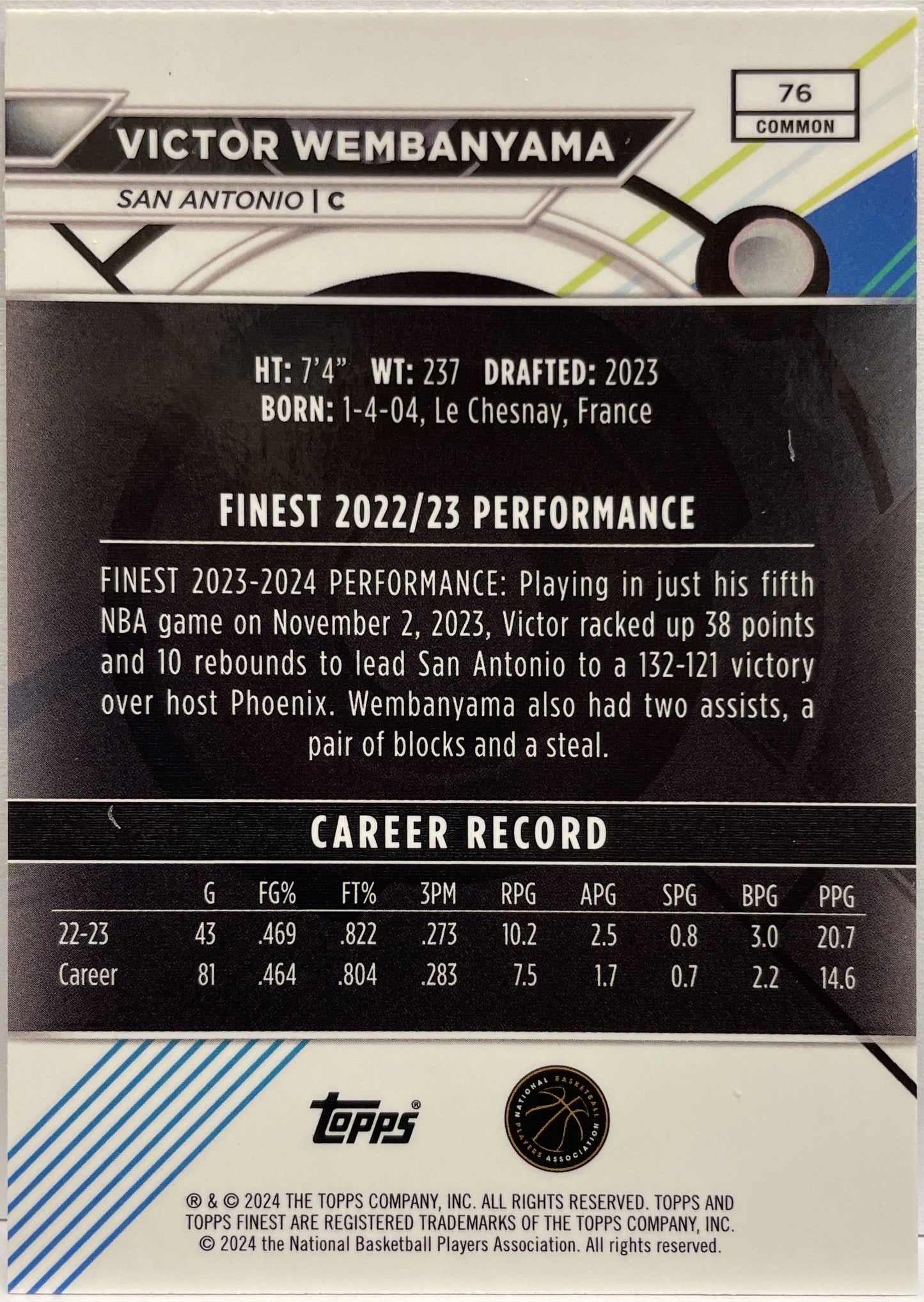 Victor Wembanyama Rookie Checkerboard Refractor Topps Finest NBA Basketball 2023/24