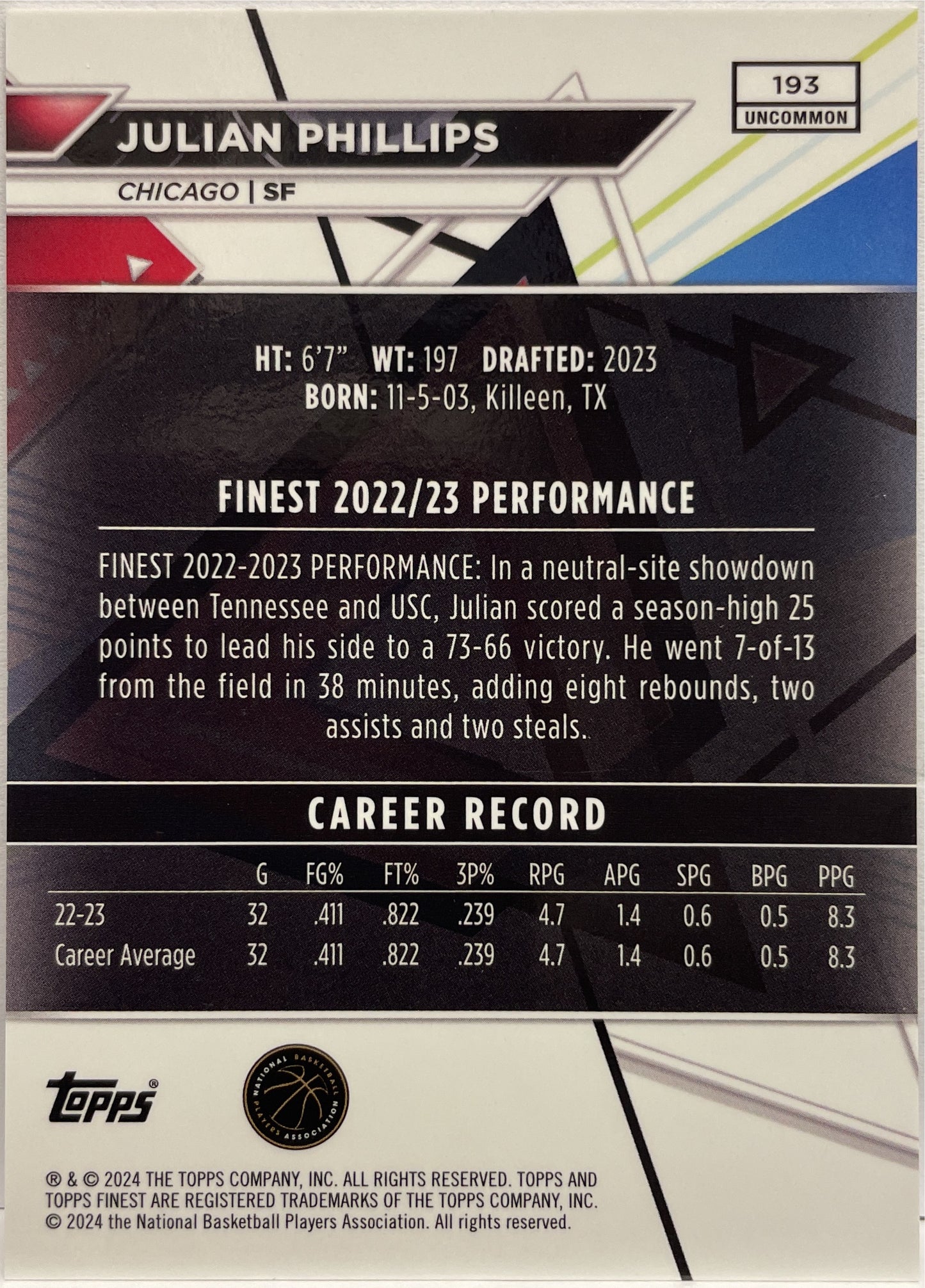 Julian Phillips 10/10 Rookie Red & Black Topps Finest NBA Basketball 2023/24