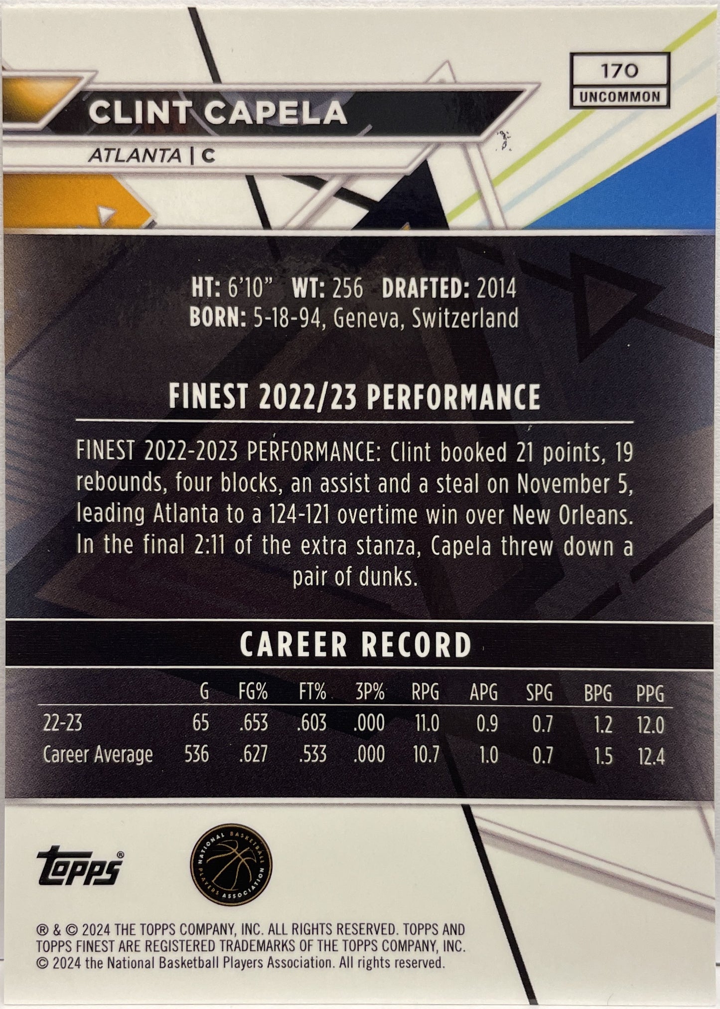 Clint Capela 10/15 Red & Black Geometric Topps Finest NBA Basketball 2023/24
