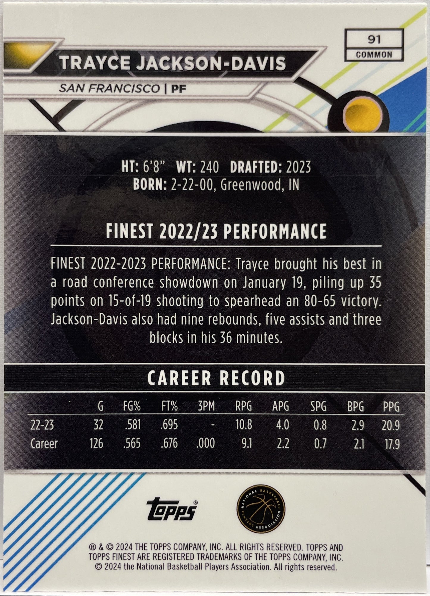 Trayce Jackson-Davis 23/50 Rookie Gold Geometric Topps Finest NBA Basketball 2023/24