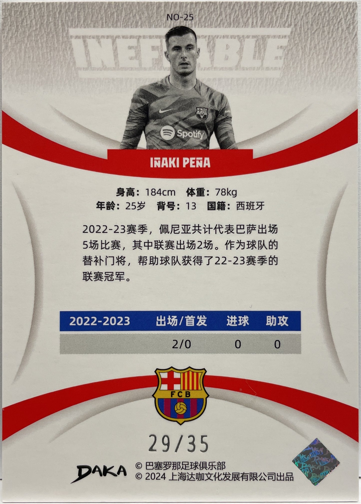 Inaki Pena 29/35 Ineffable Red Daka Barcelona One & Two 2023/24