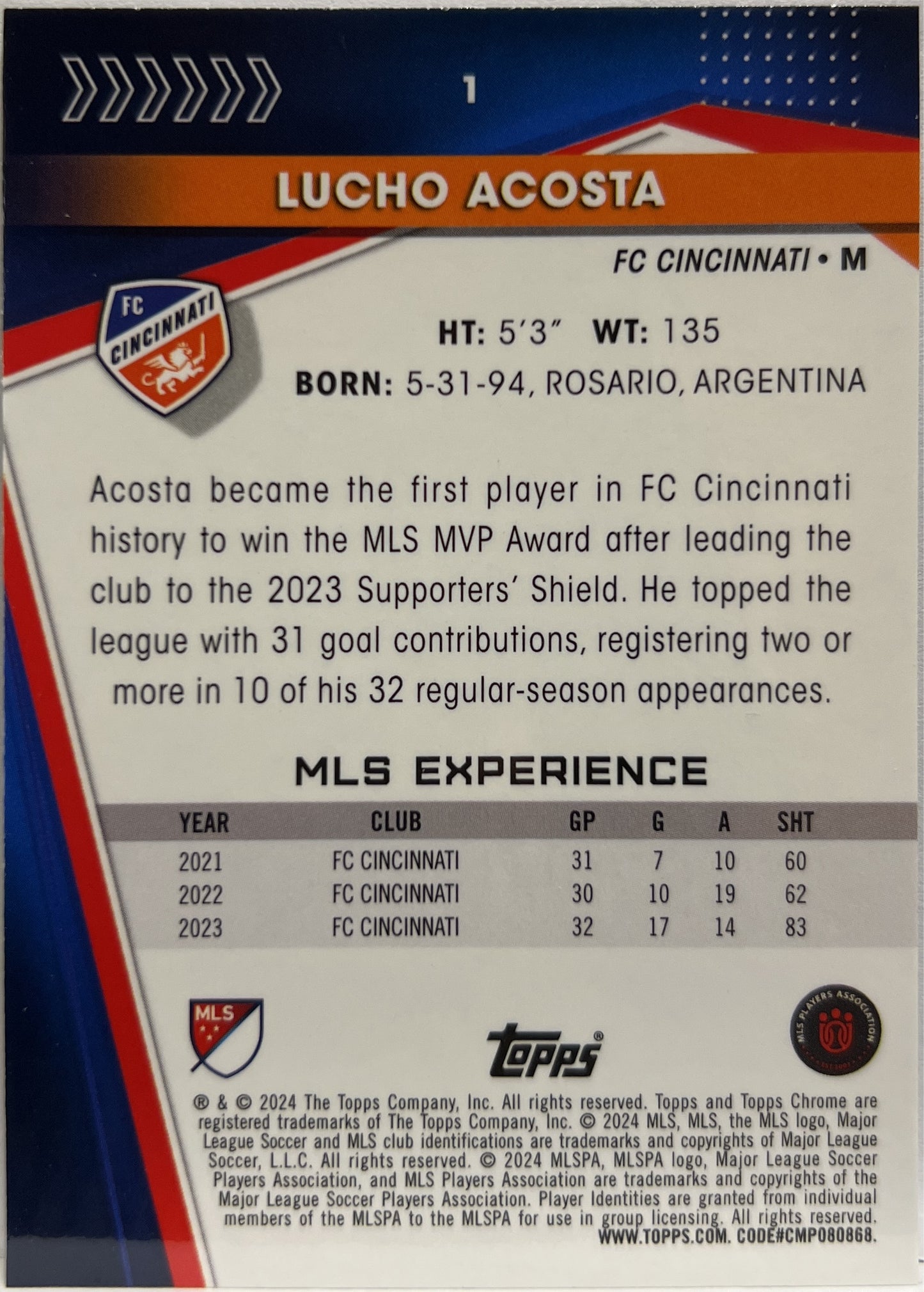Lucho Acosta 24/99 Green Topps Chrome MLS 2023/24