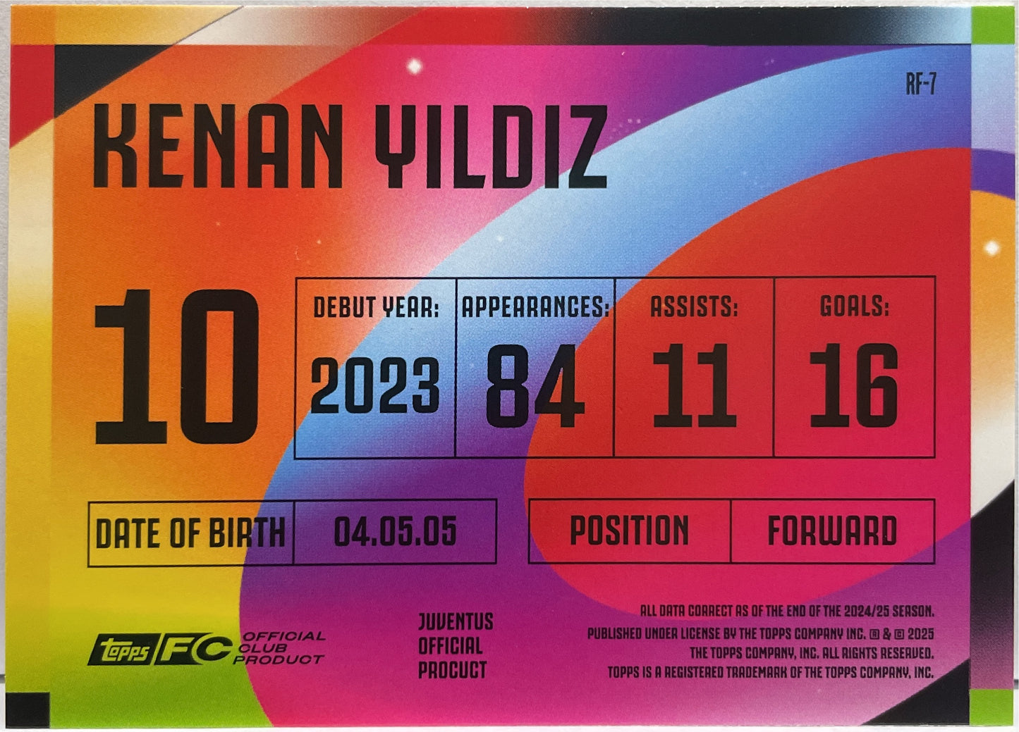 Kenan Yildiz Rainbow Flick Topps Juventus Team Set 2024/25