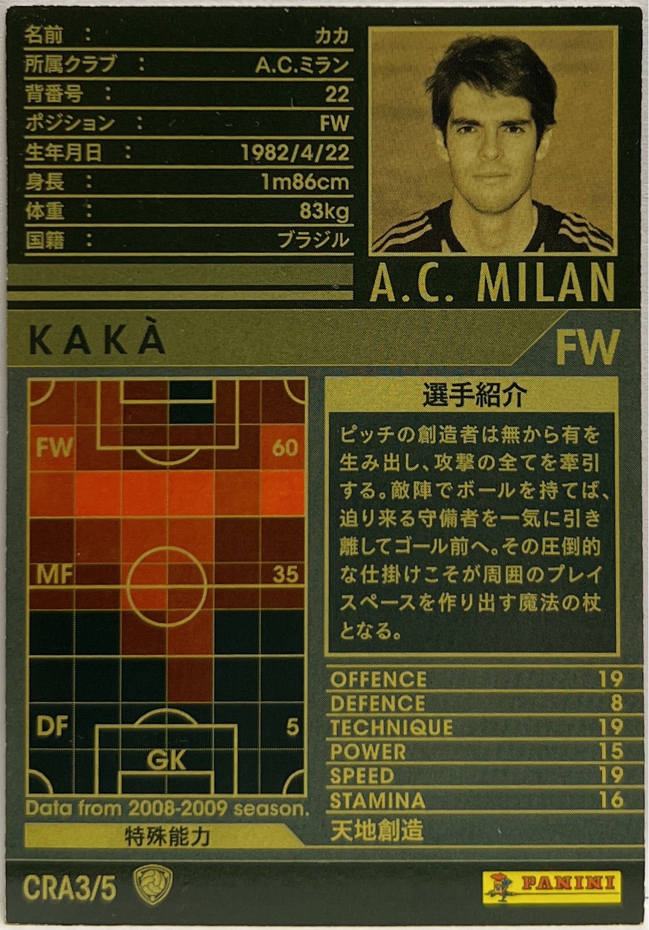 Kaka Orange Foil Panini Crack Intercontinental Clubs 2008/09