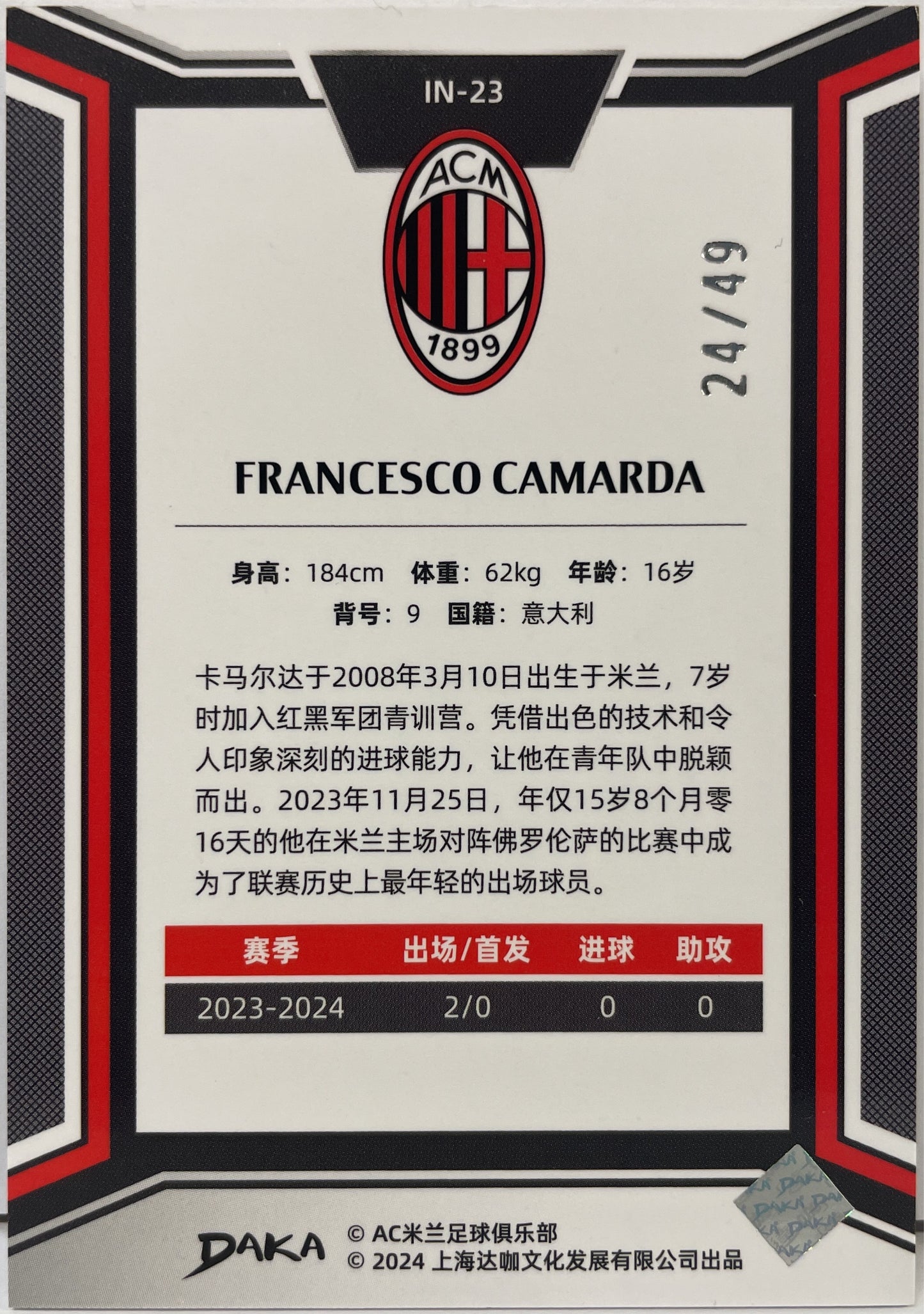 Francesco Camarda 24/49 Rookie Ineffable Reverse Color Daka Milan One & Two 2023/24