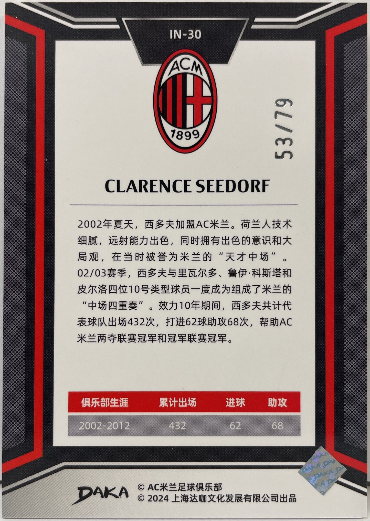 Clarence Seedorf 53/79 Ineffable Legend Red Daka Milan One & Two 2023/24