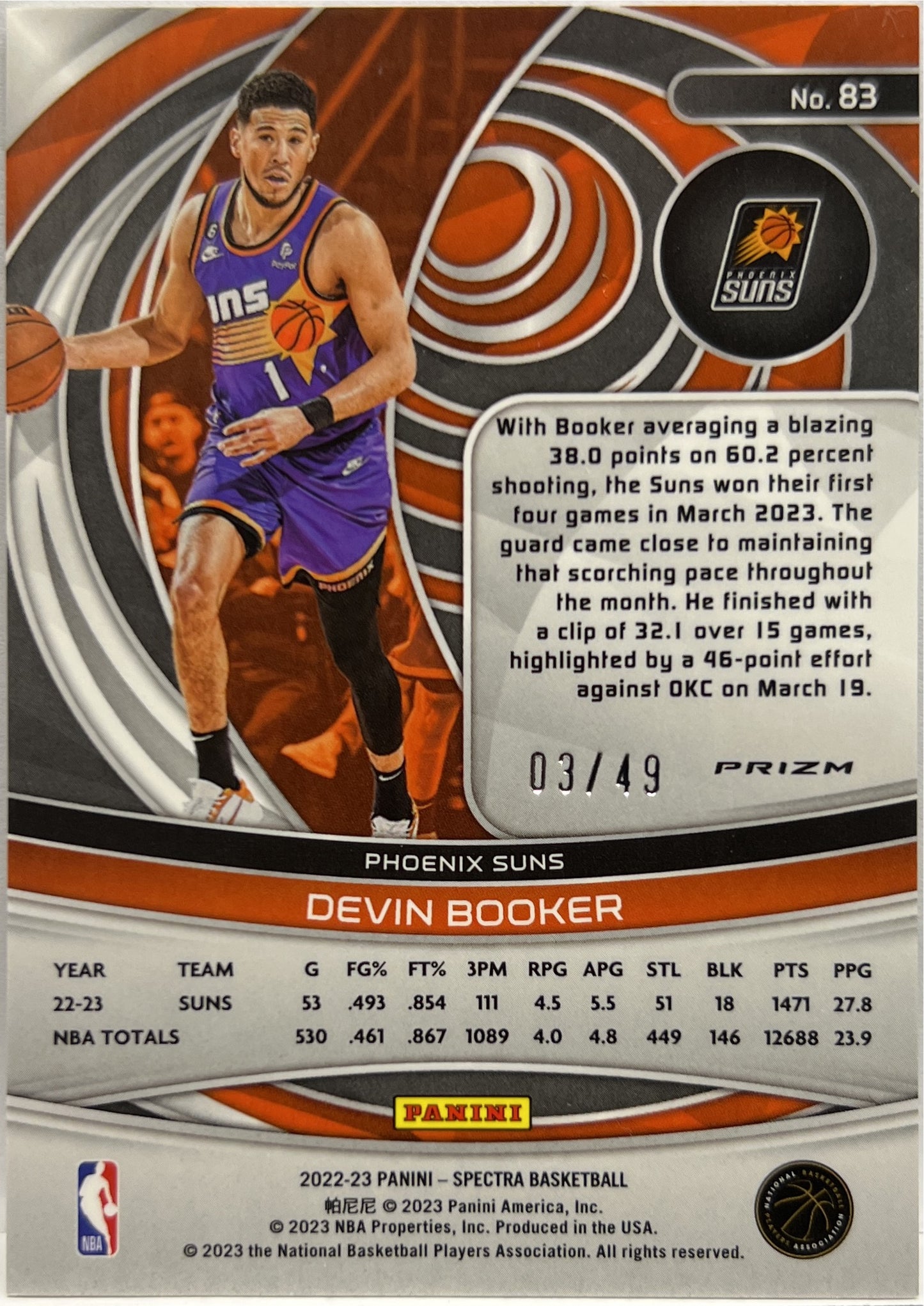 Devin Booker 3/49 Astral Spectra Basketball NBA 2022/23