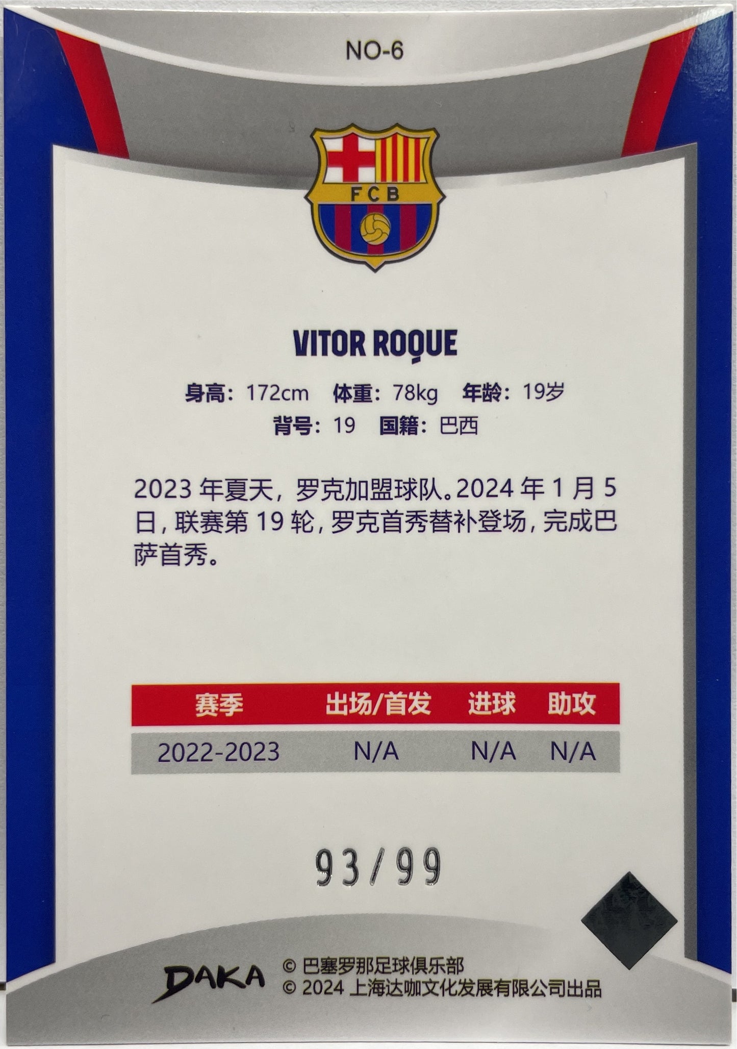 Vitor Roque 93/99 Rookie Silver Daka Barcelona One & Two 2023/24