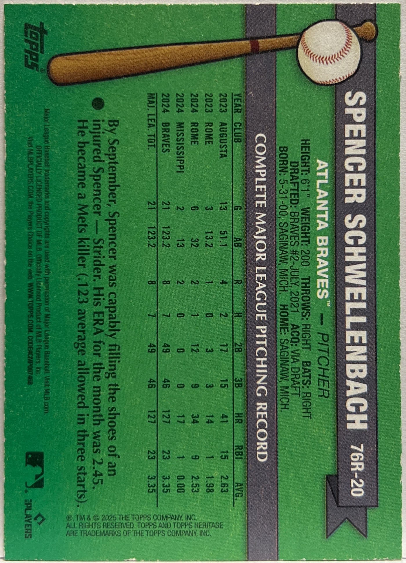 Spencer Schwellenbach Rookie Topps Heritage Baseball
