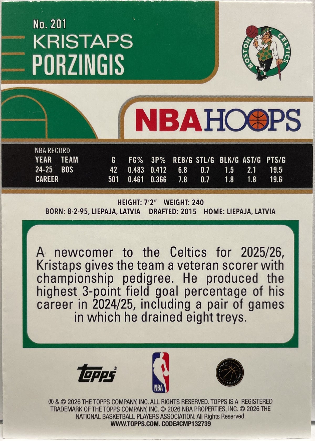 Mancolista-Rainbow-Topps NBA Basketball Hoops 2025/26