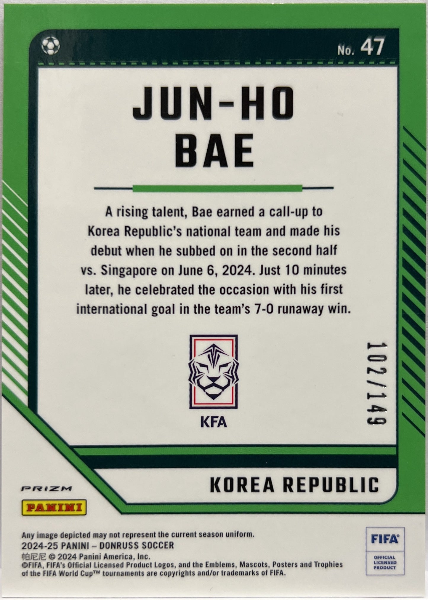 Jun Ho Bae 102/149 Optic Blue Donruss Fifa 2024/25