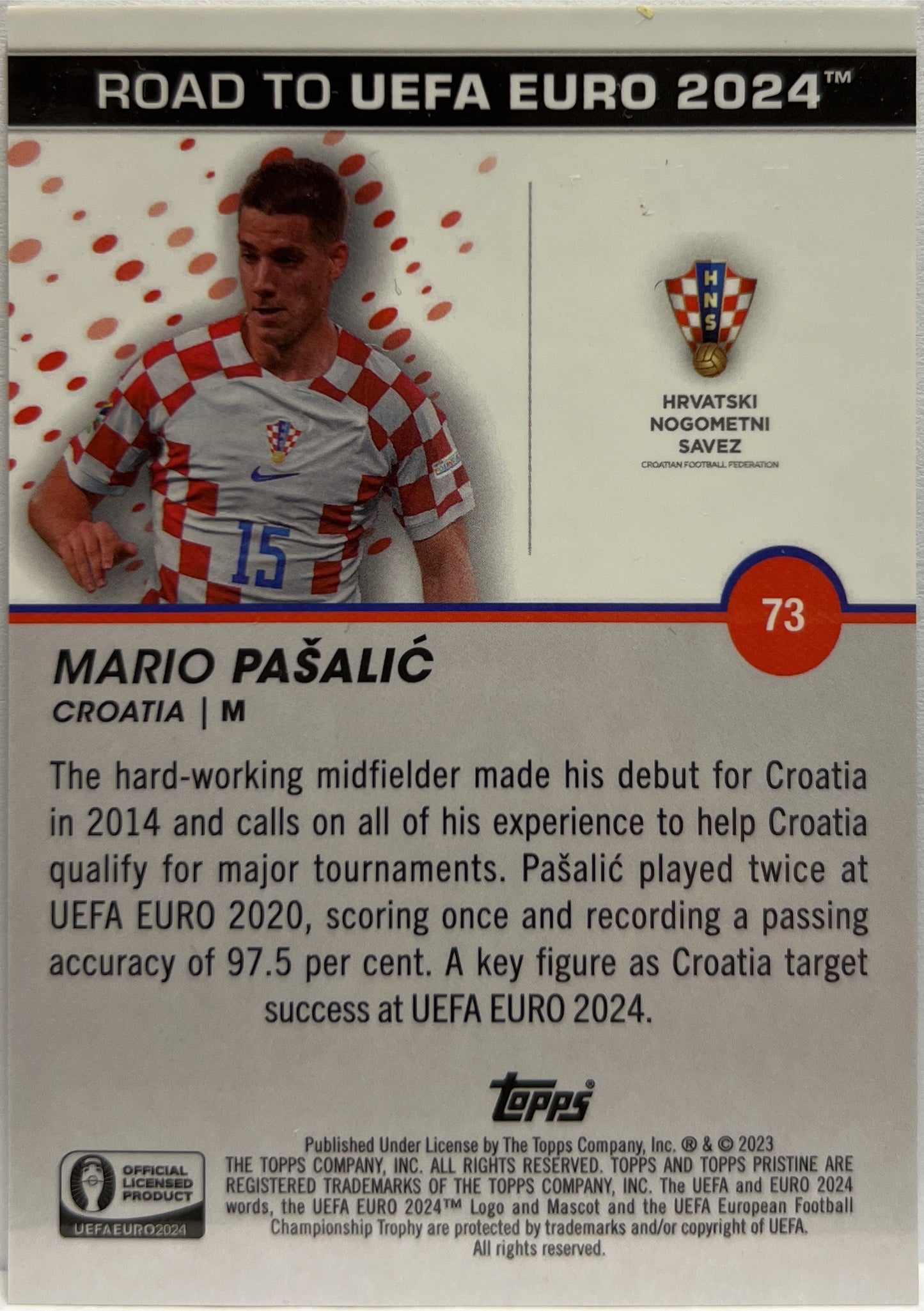 Mario Pasalic 73/75 Blue Topps Pristine Road To Euro 2024