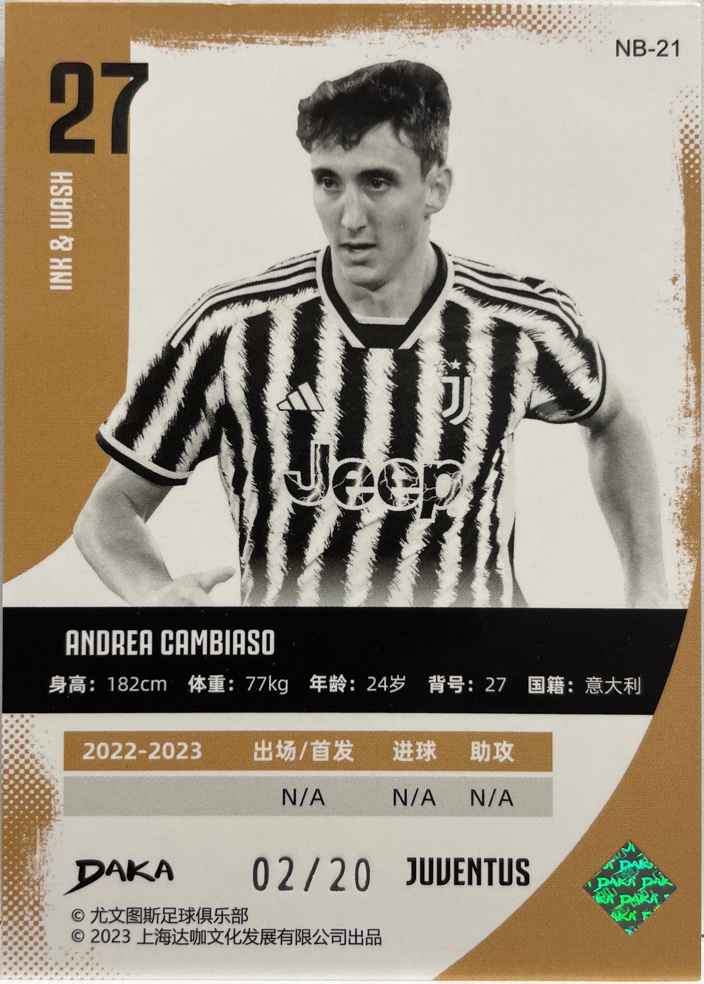 Andrea Cambiaso 2/20 Daka Juventus 2023/24