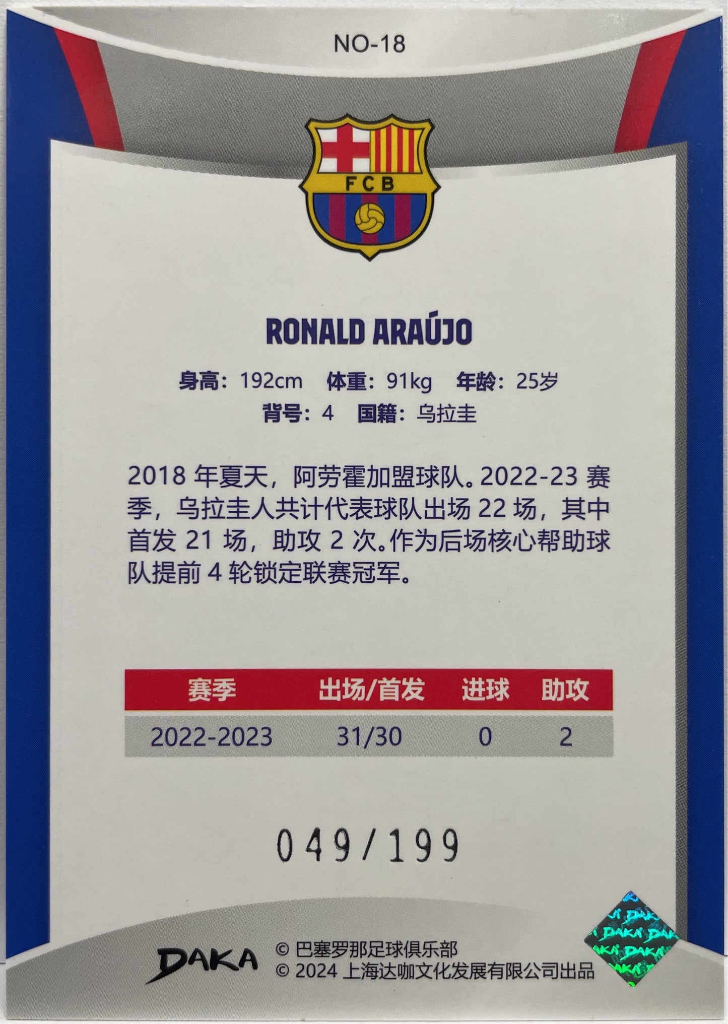 Ronald Araujo 49/199 Holocene Daka Barcelona One & Two 2023/24