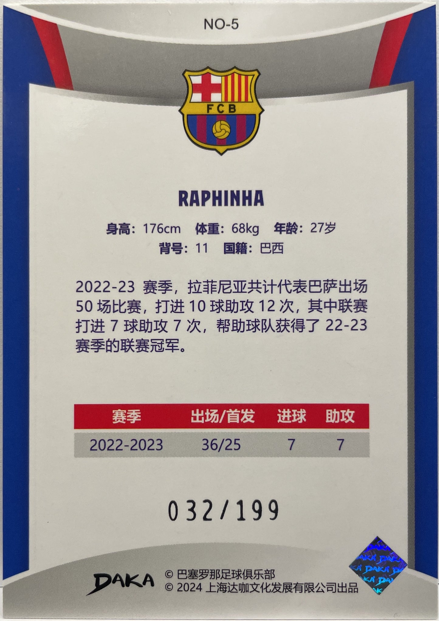 Raphinha 32/199 Holocene Daka Barcelona One & Two 2023/24