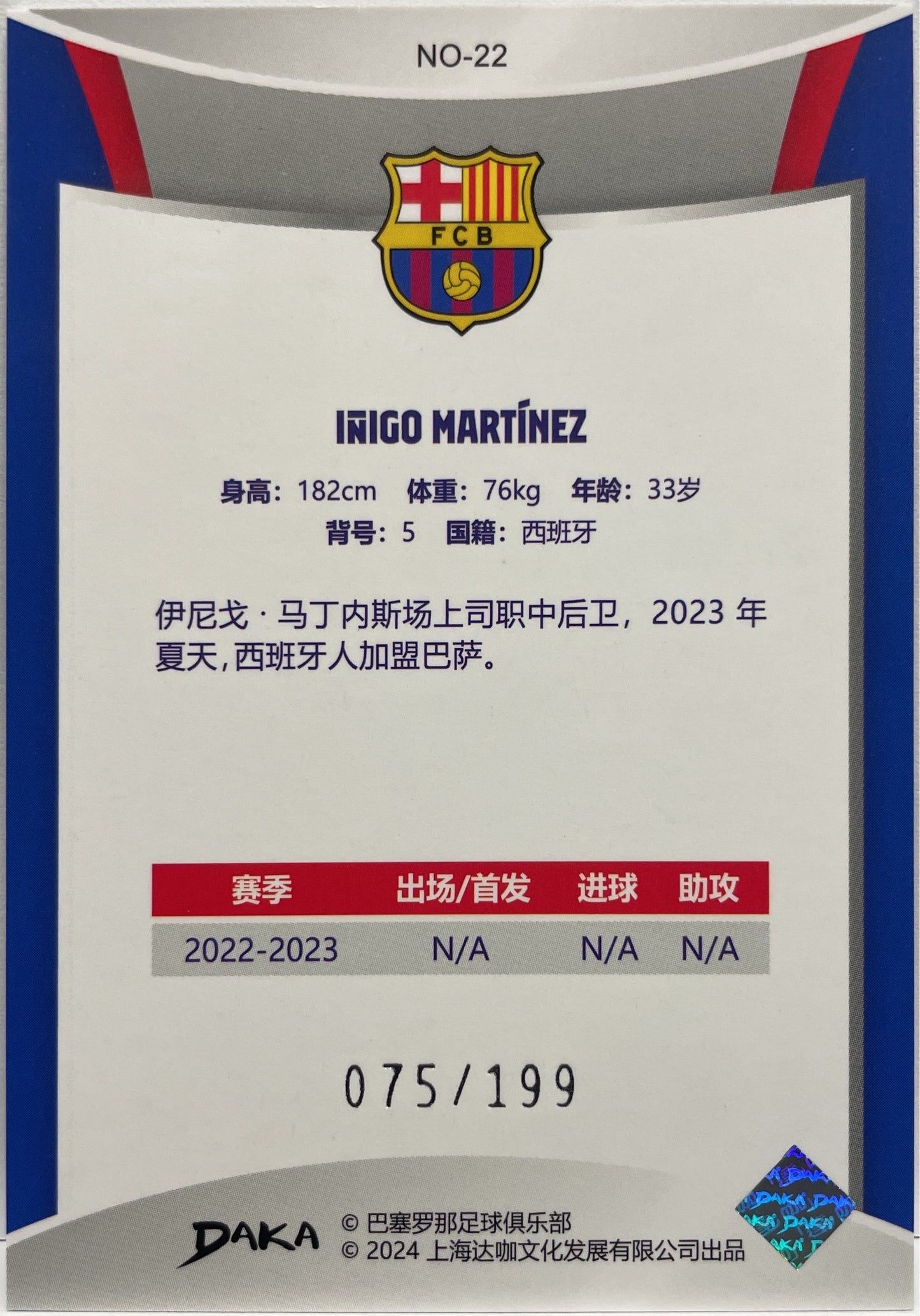 Inigo Martinez 75/199 Holocene Daka Barcelona One & Two 2023/24