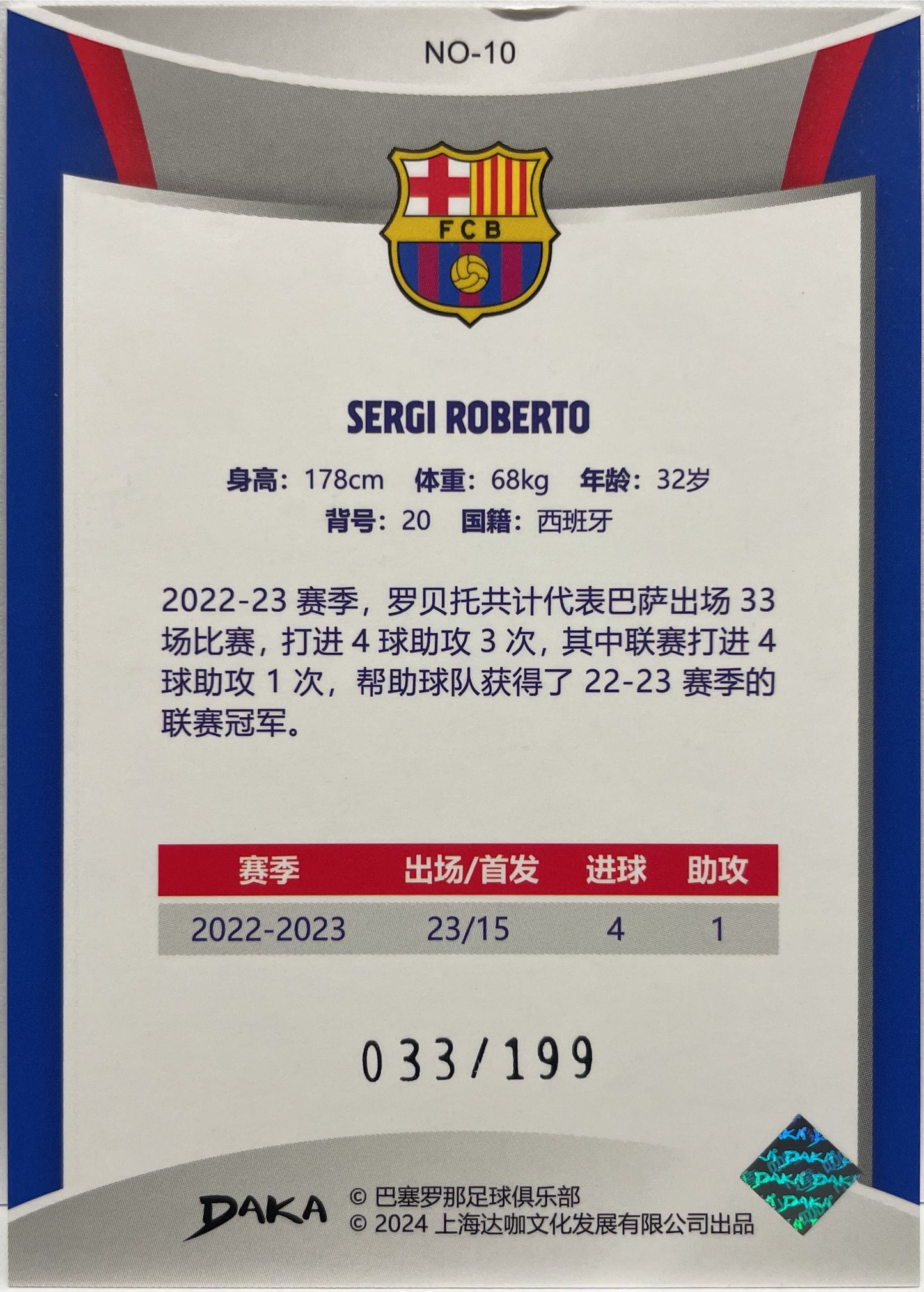 Sergi Roberto 33/199 Holocene Daka Barcelona One & Two 2023/24