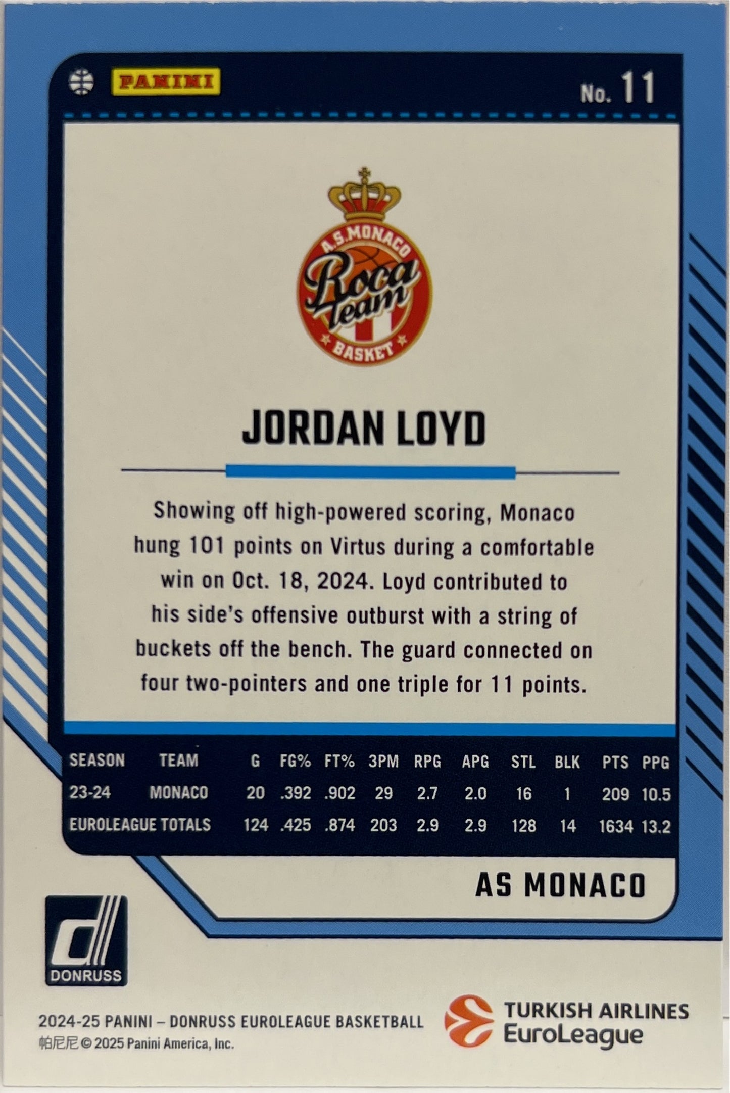Jordan Loyd 41/75 Orange Laser Donruss Euroleague Basketball 2024/25