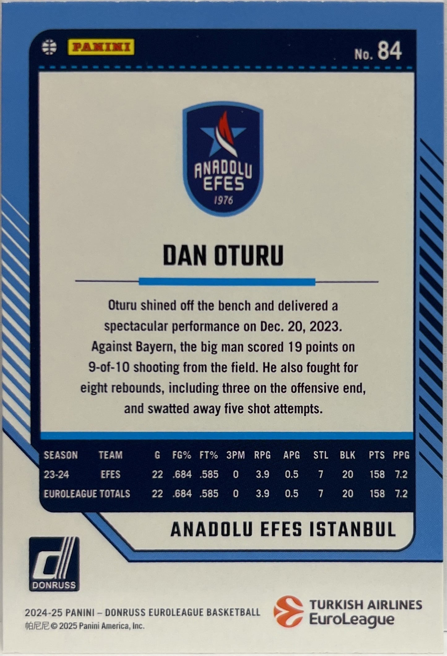 Dan Oturu 41/149 Laser Donruss Euroleague Basketball 2024/25
