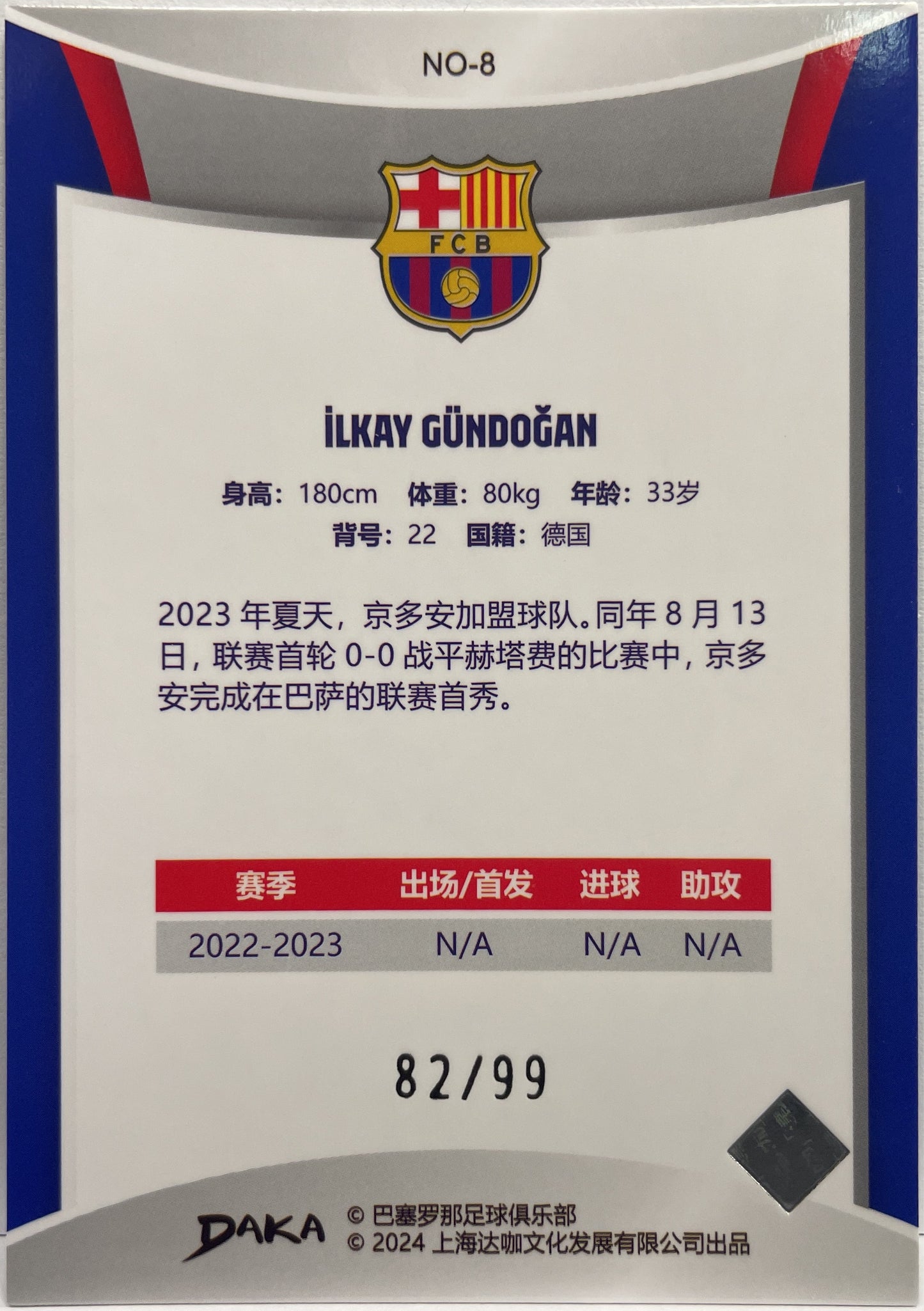 Ilkay Gundogan 82/99 Holocene Daka Barcelona One & Two 2023/24