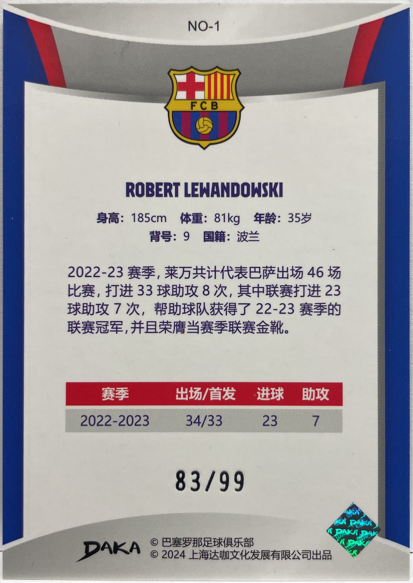 Robert Lewandowski 83/99 Holocene Purple Daka Barcelona One & Two 2023/24