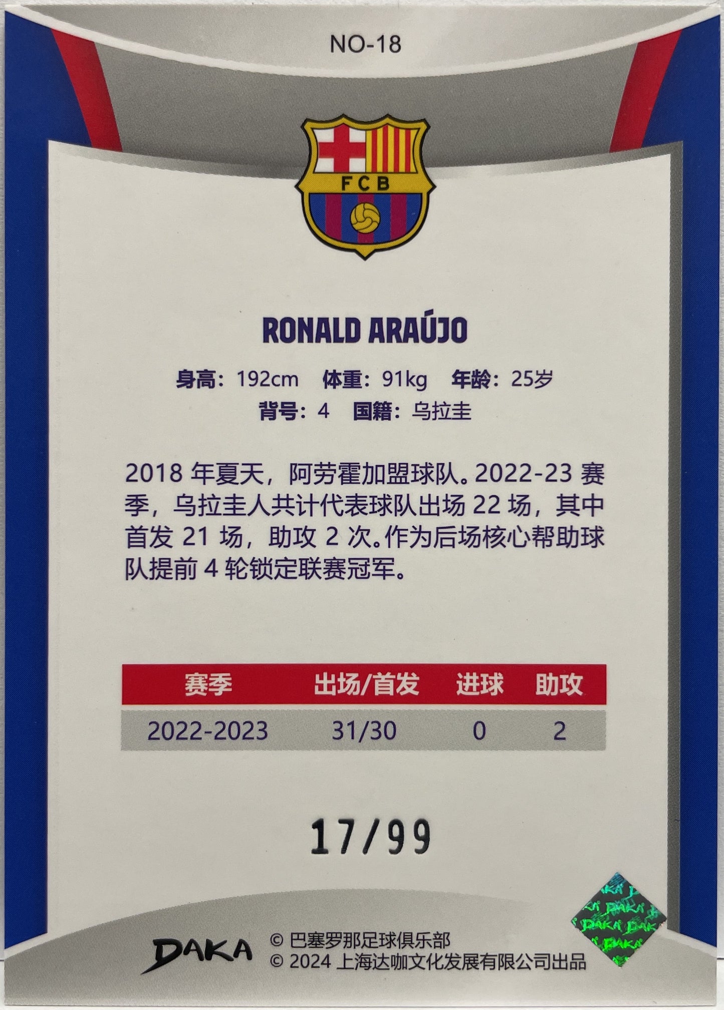 Ronald Araujo 17/99 Holocene Purple Daka Barcelona One & Two 2023/24