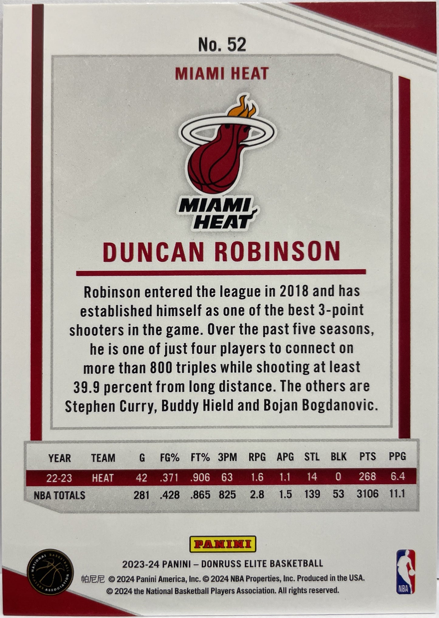Duncan Robinson 92/99 Blue Donruss Elite Basketball NBA 2023/24