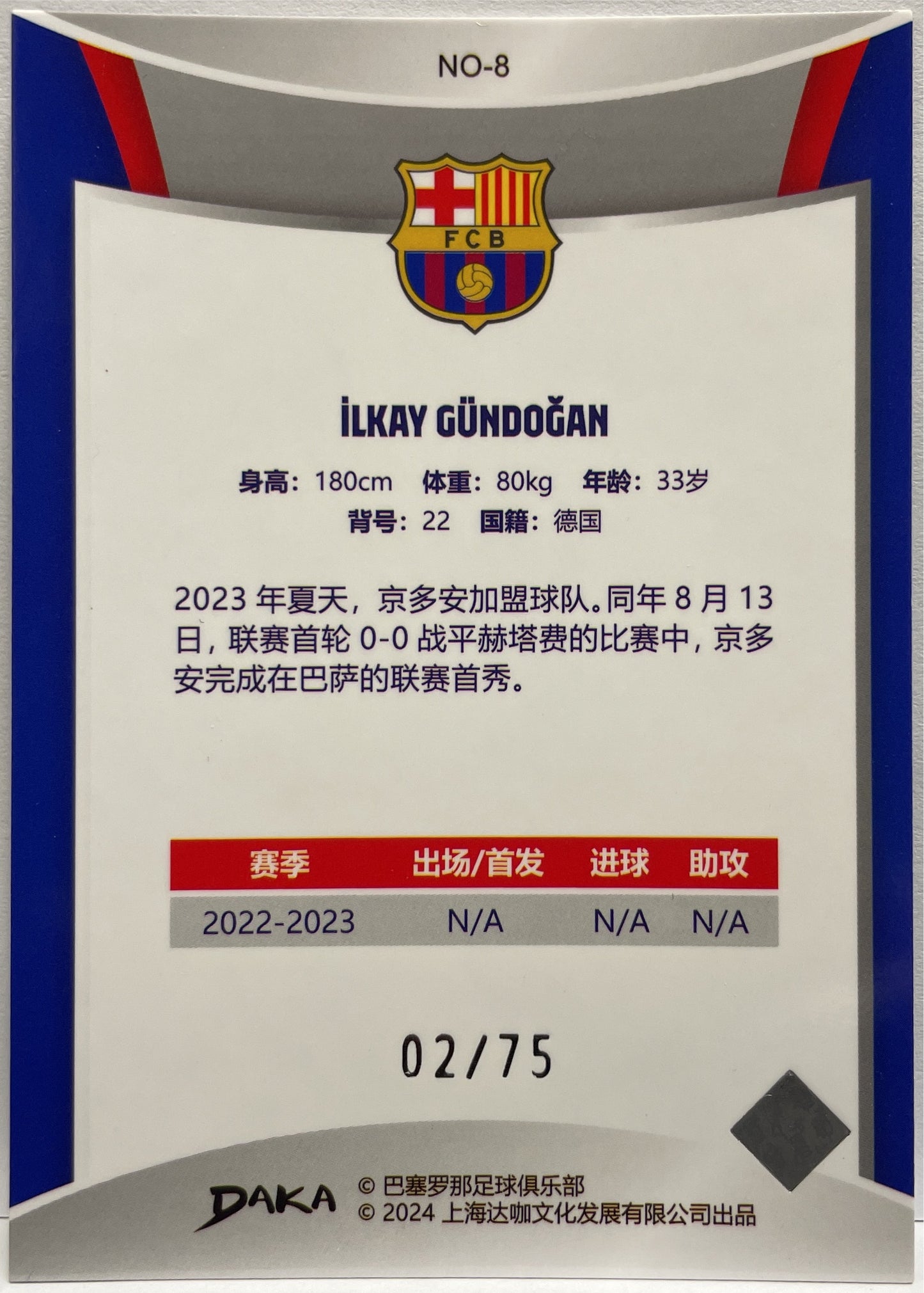 Ilkay Gundogan 2/75 Holocene Purple Daka Barcelona One & Two 2023/24