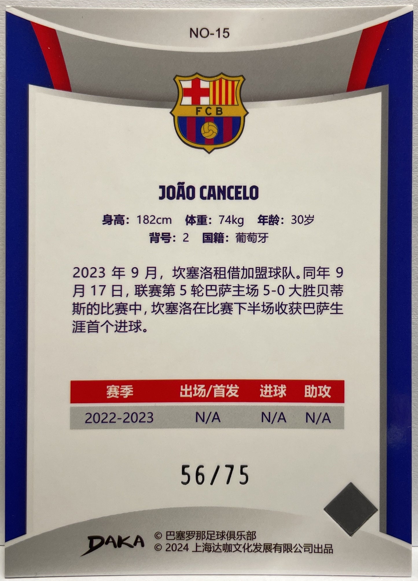 Joao Cancelo 56/75 Holocene Purple Daka Barcelona One & Two 2023/24