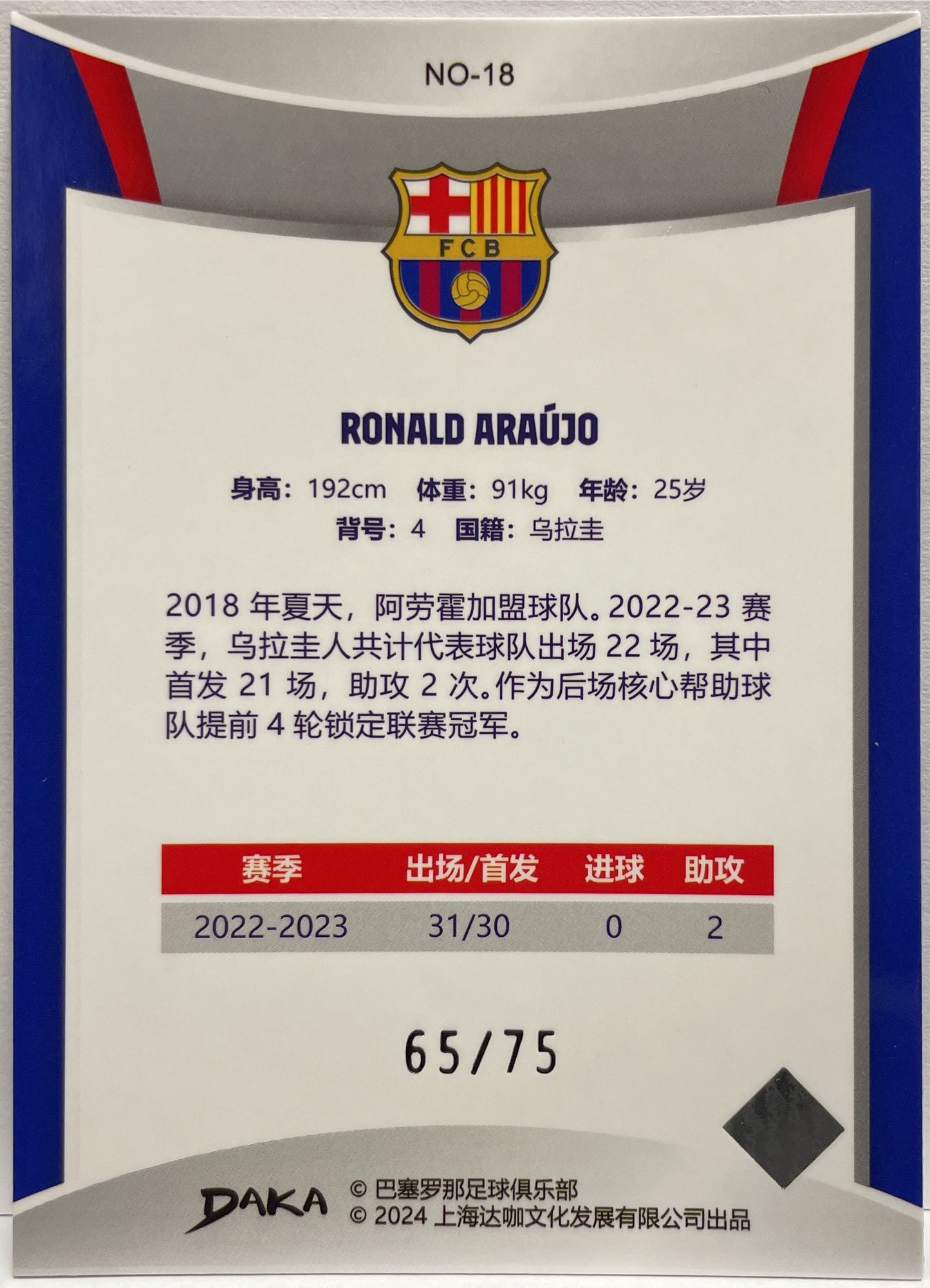 Ronald Araujo 65/75 Holocene Purple Daka Barcelona One & Two 2023/24