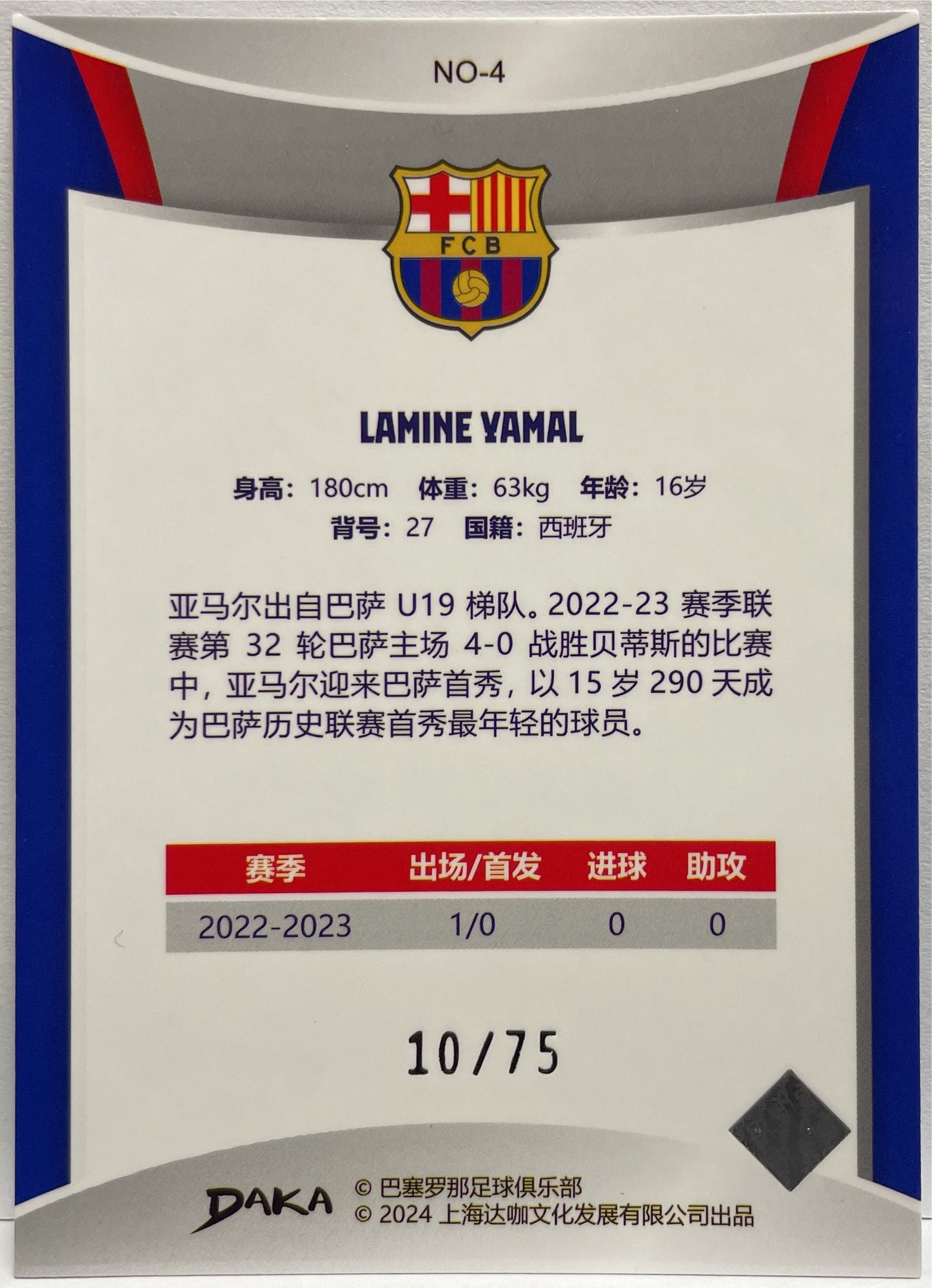 Lamine Yamal 10/75 Rookie Holocene Purple Daka Barcelona One & Two 2023/24