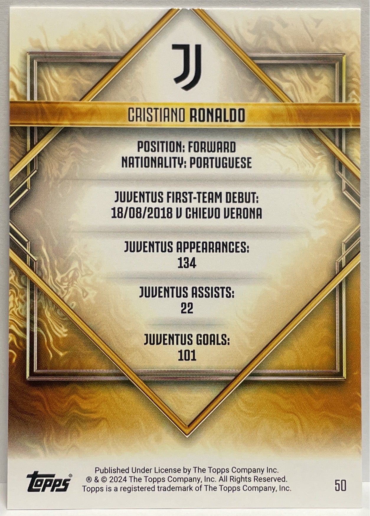 Cristiano Ronaldo Gold Drip Topps Juventus Team Set 2023/24