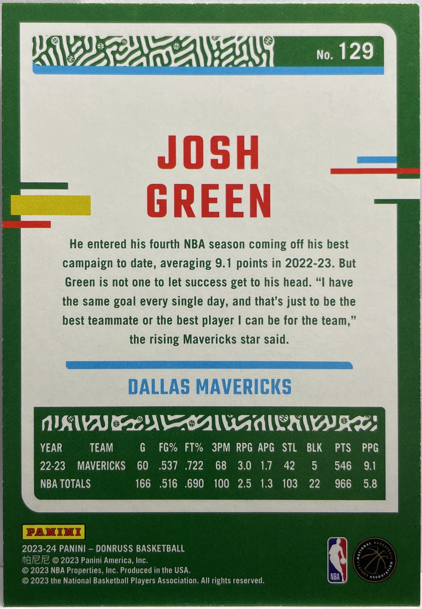 Josh Green 57/199 Press Proof Donruss Basketball NBA 2023/24