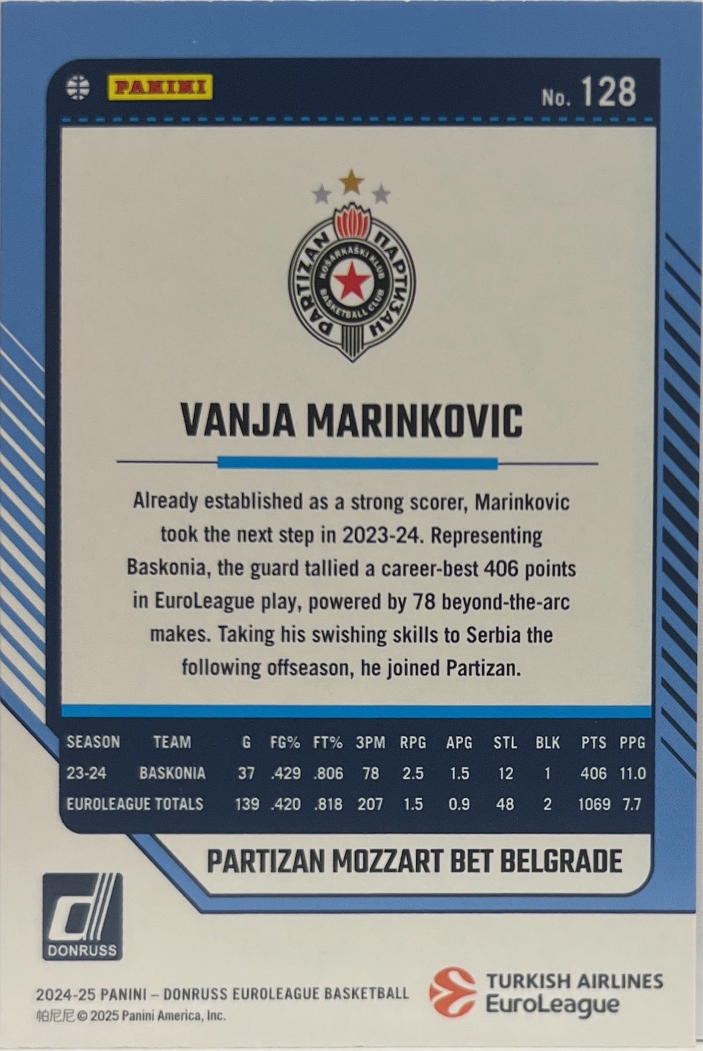Vanja Marinkovic 38/275 Press Proof Purple Donruss Euroleague Basketball 2024/25