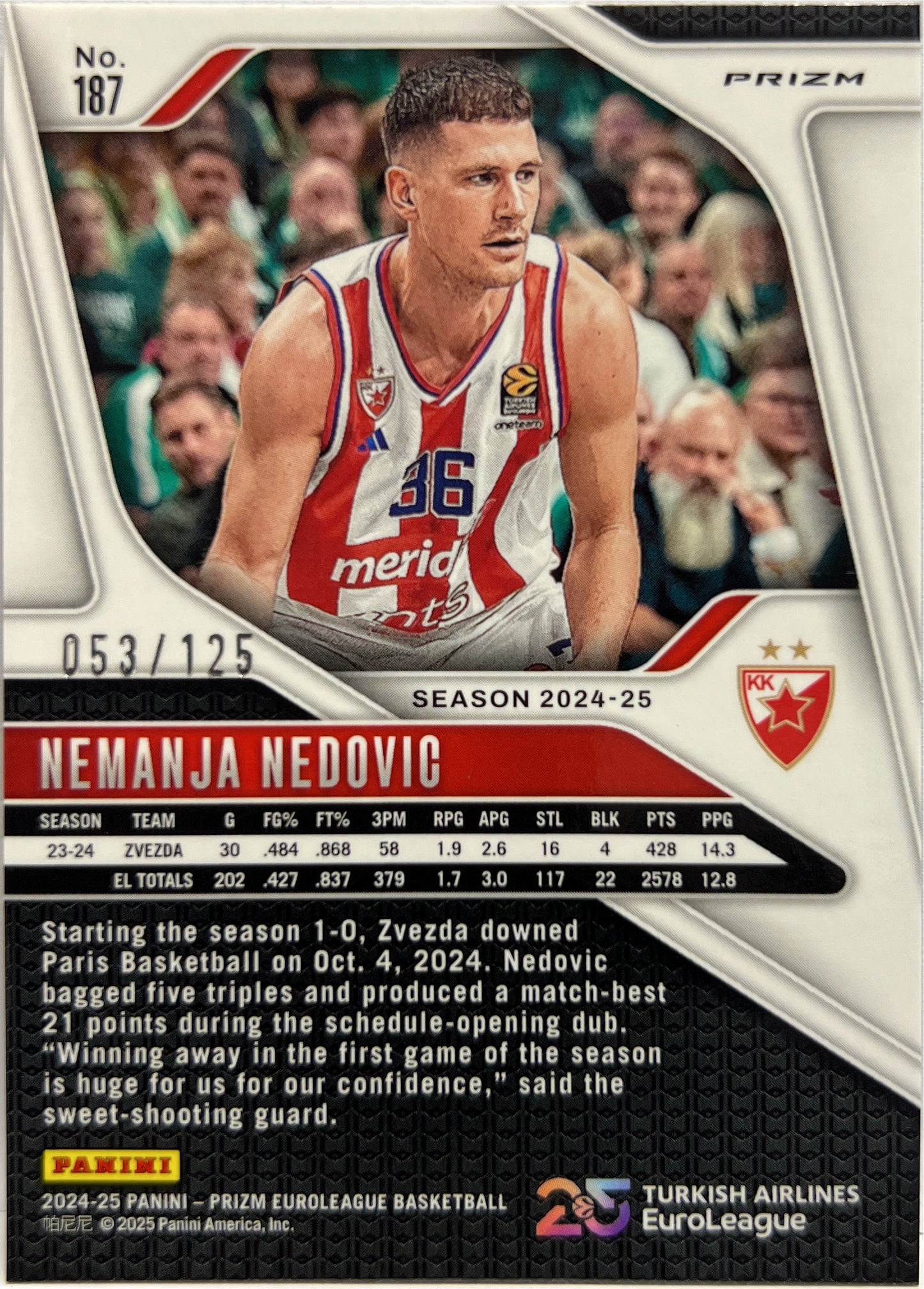 Nemanja Nedovic 53/125 Blue Ice Prizm Euroleague Basketball 2024/25