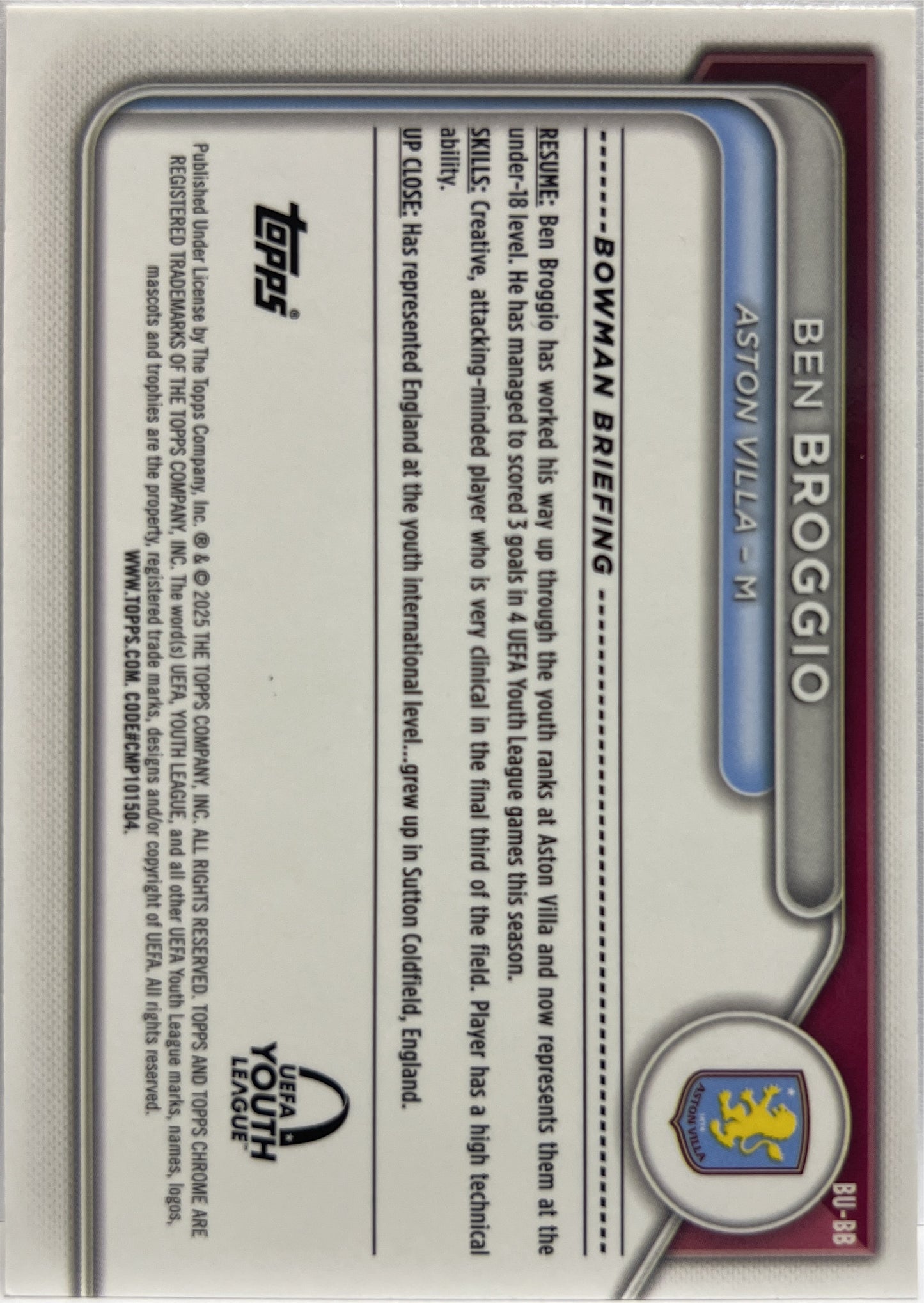 Mancolista-Bowman Uefa Youth League-Topps Chrome UCC 2024/25