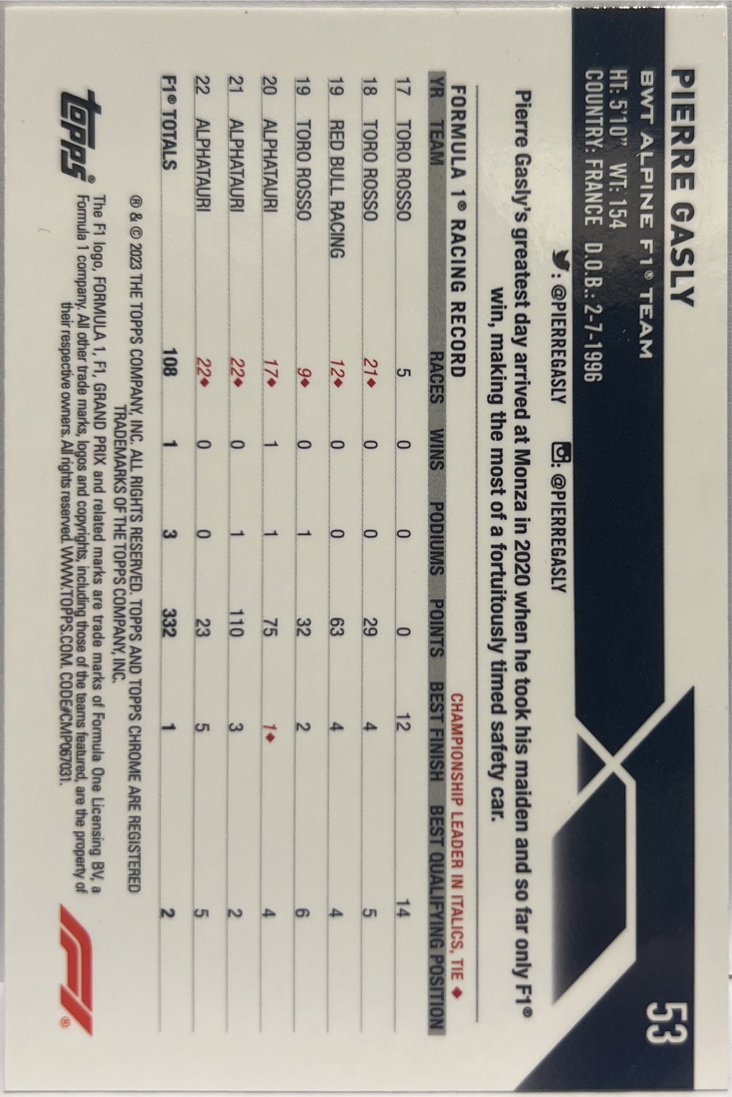 Pierre Gasly 352/399 Purple Topps Chrome F1 2023