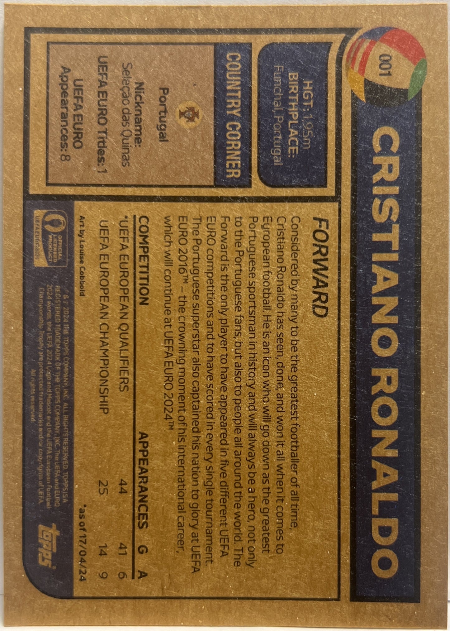 Mancolista-Living Set-Topps Living Euro 2024