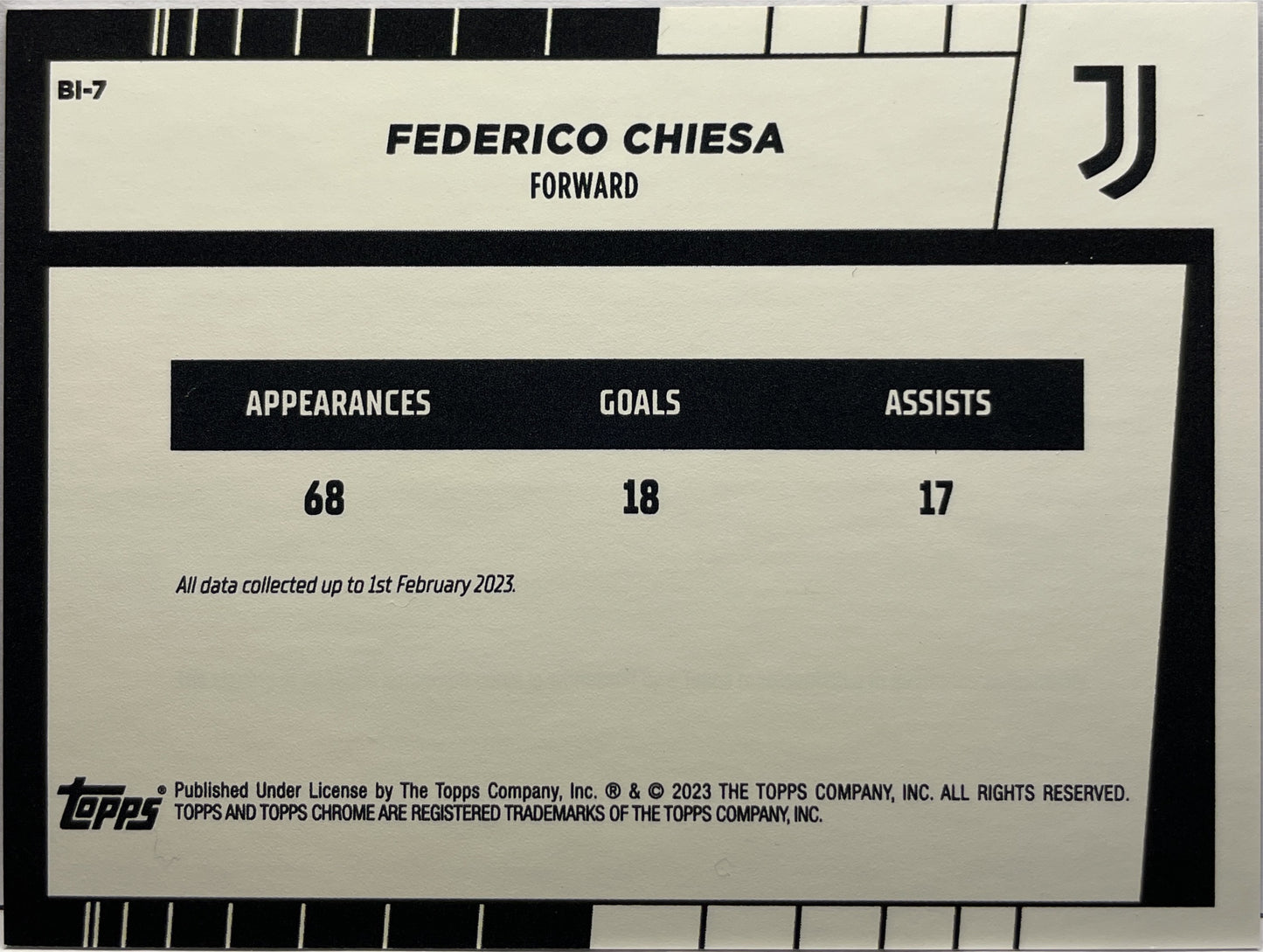 Mancolista-Bianconero-Topps Chrome Juventus 2022/23